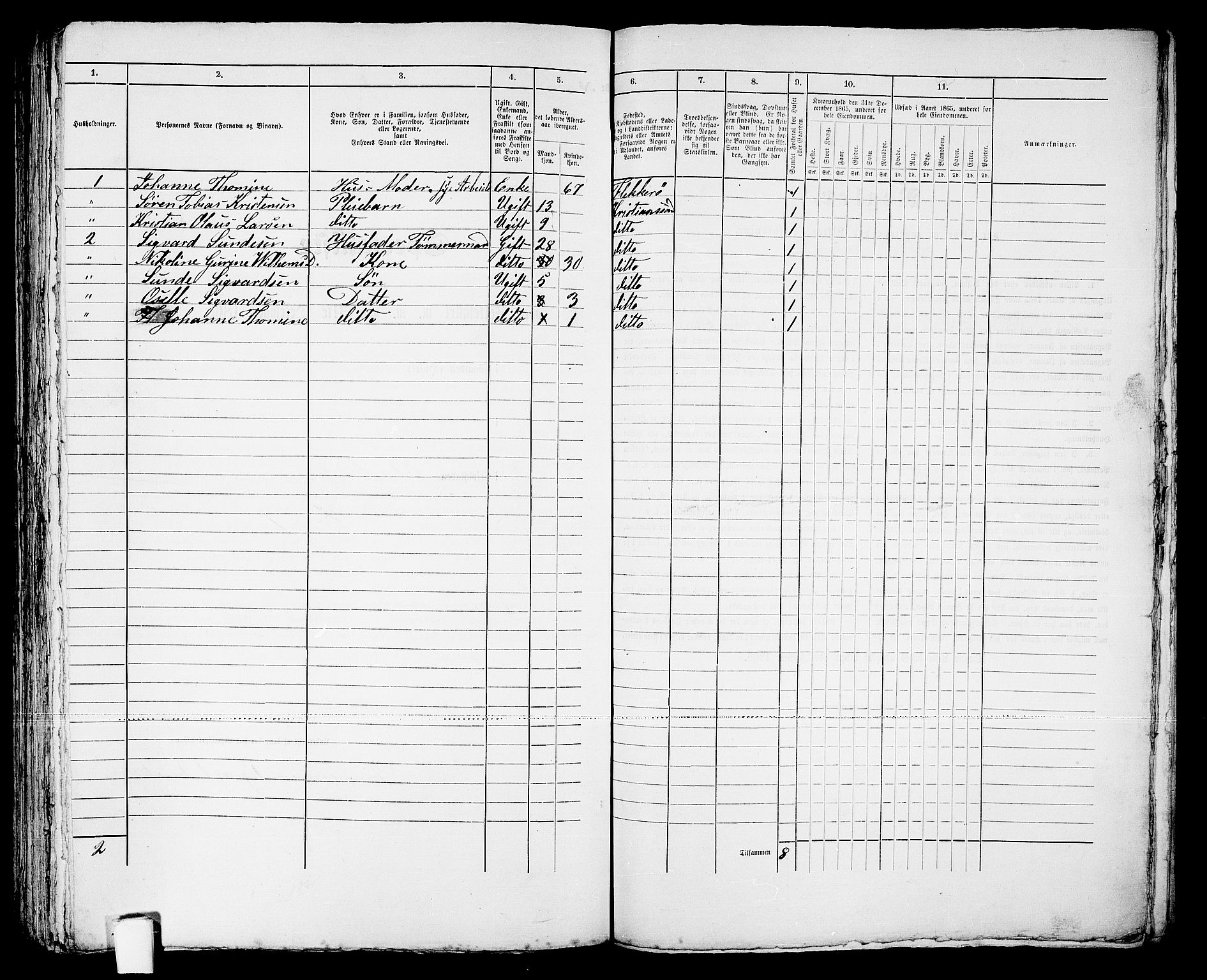 RA, 1865 census for Kristiansand, 1865, p. 945