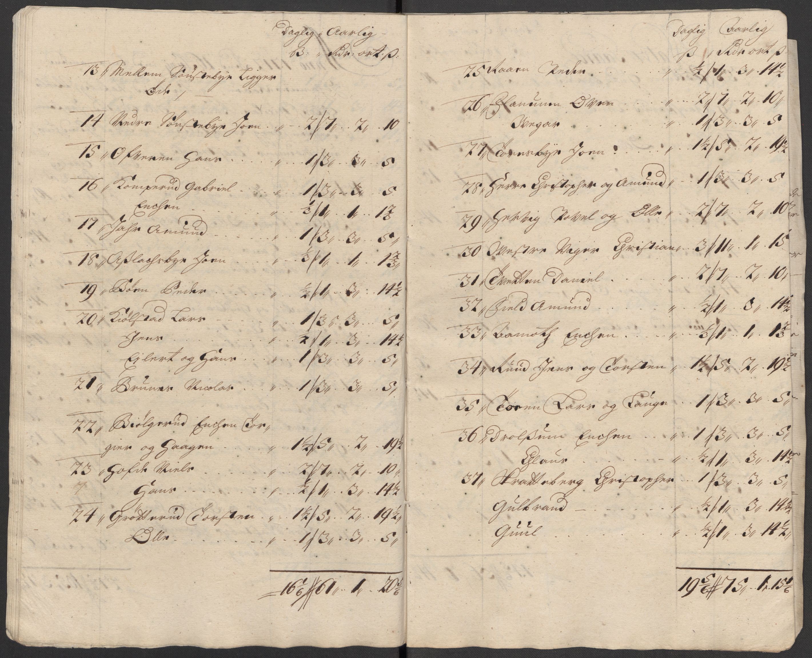 Rentekammeret inntil 1814, Reviderte regnskaper, Fogderegnskap, RA/EA-4092/R31/L1707: Fogderegnskap Hurum, Røyken, Eiker, Lier og Buskerud, 1712, p. 212