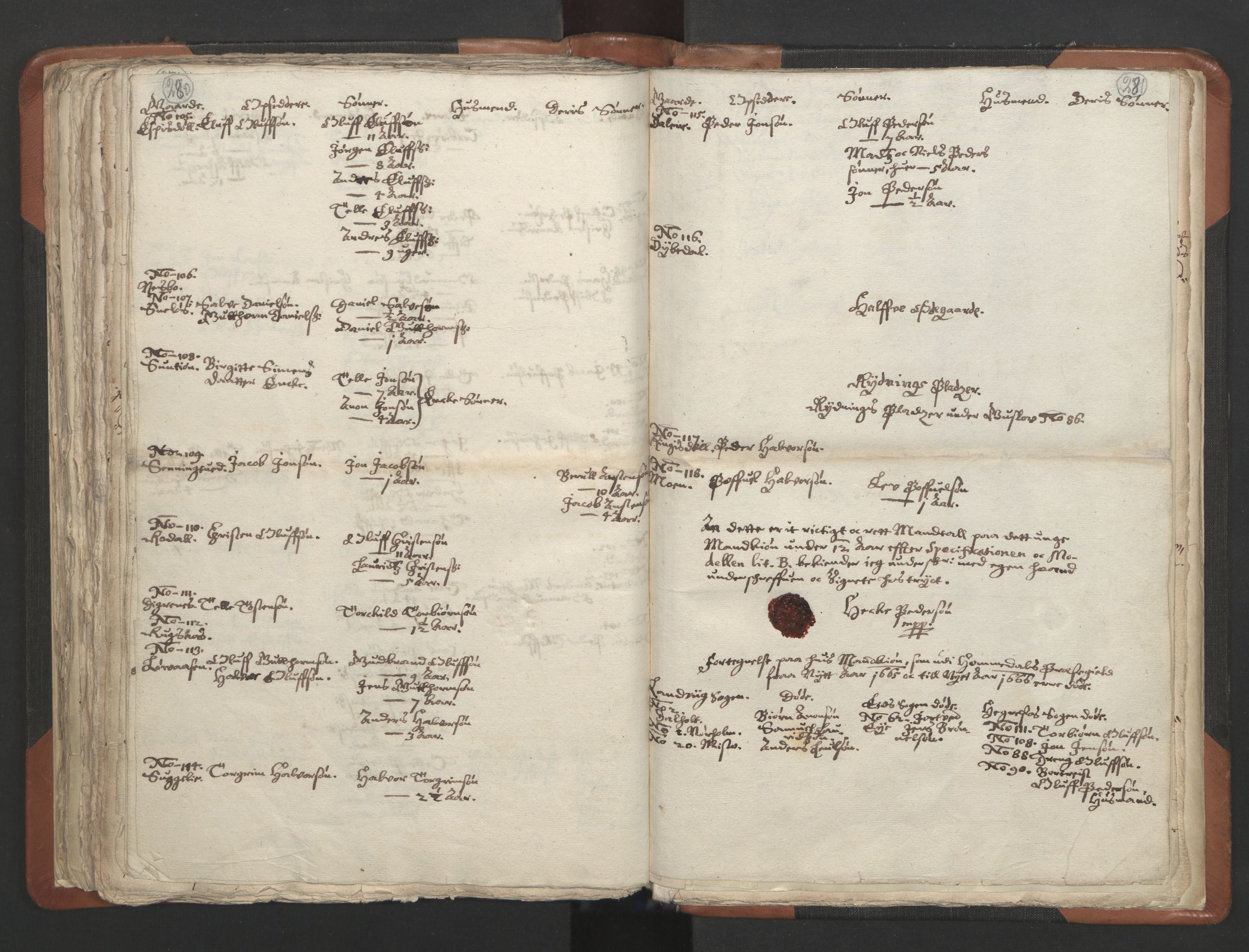 RA, Vicar's Census 1664-1666, no. 13: Nedenes deanery, 1664-1666, p. 280-281