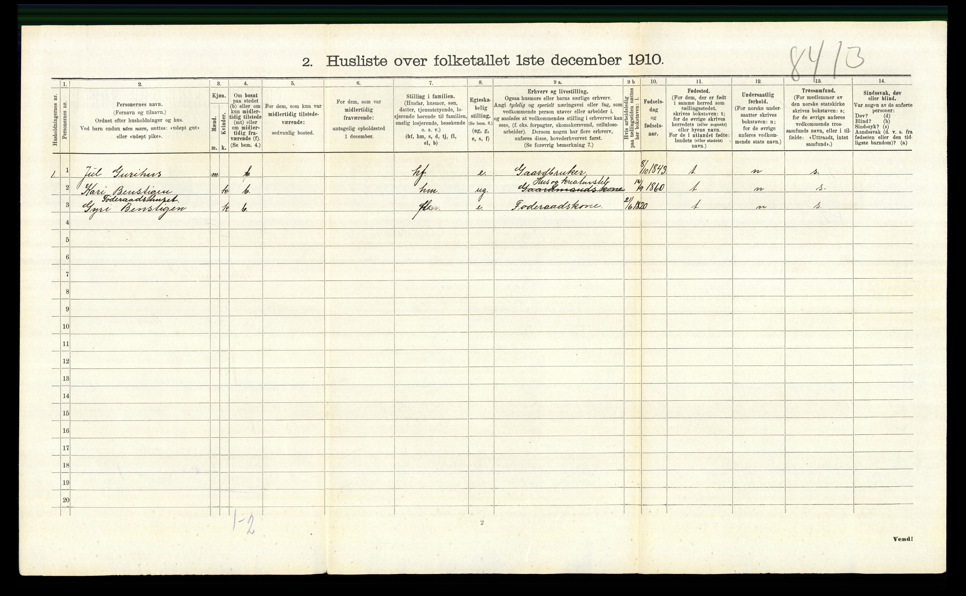 RA, 1910 census for Nord-Aurdal, 1910, p. 722