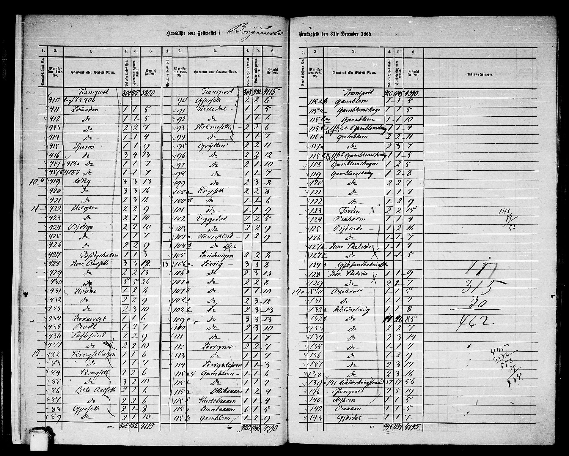 RA, 1865 census for Borgund, 1865, p. 10