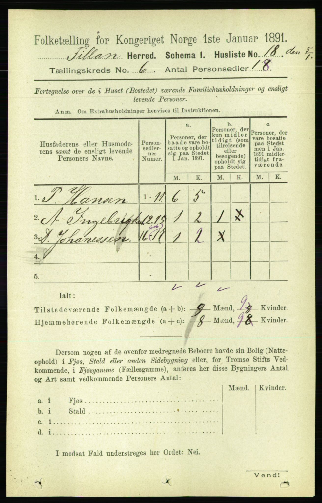 RA, 1891 census for 1616 Fillan, 1891, p. 1237