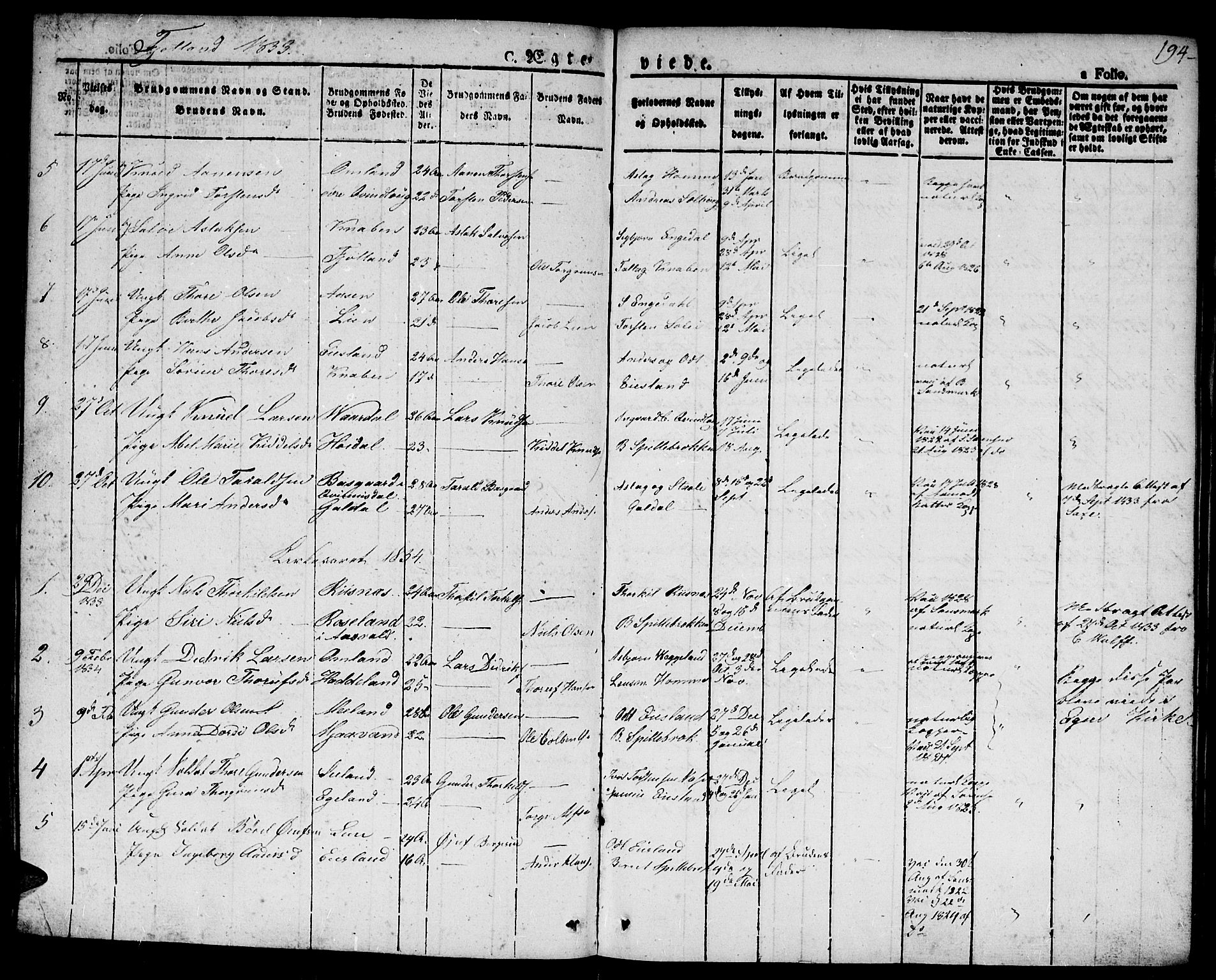 Hægebostad sokneprestkontor, AV/SAK-1111-0024/F/Fa/Faa/L0003: Parish register (official) no. A 3 /2, 1825-1840, p. 194