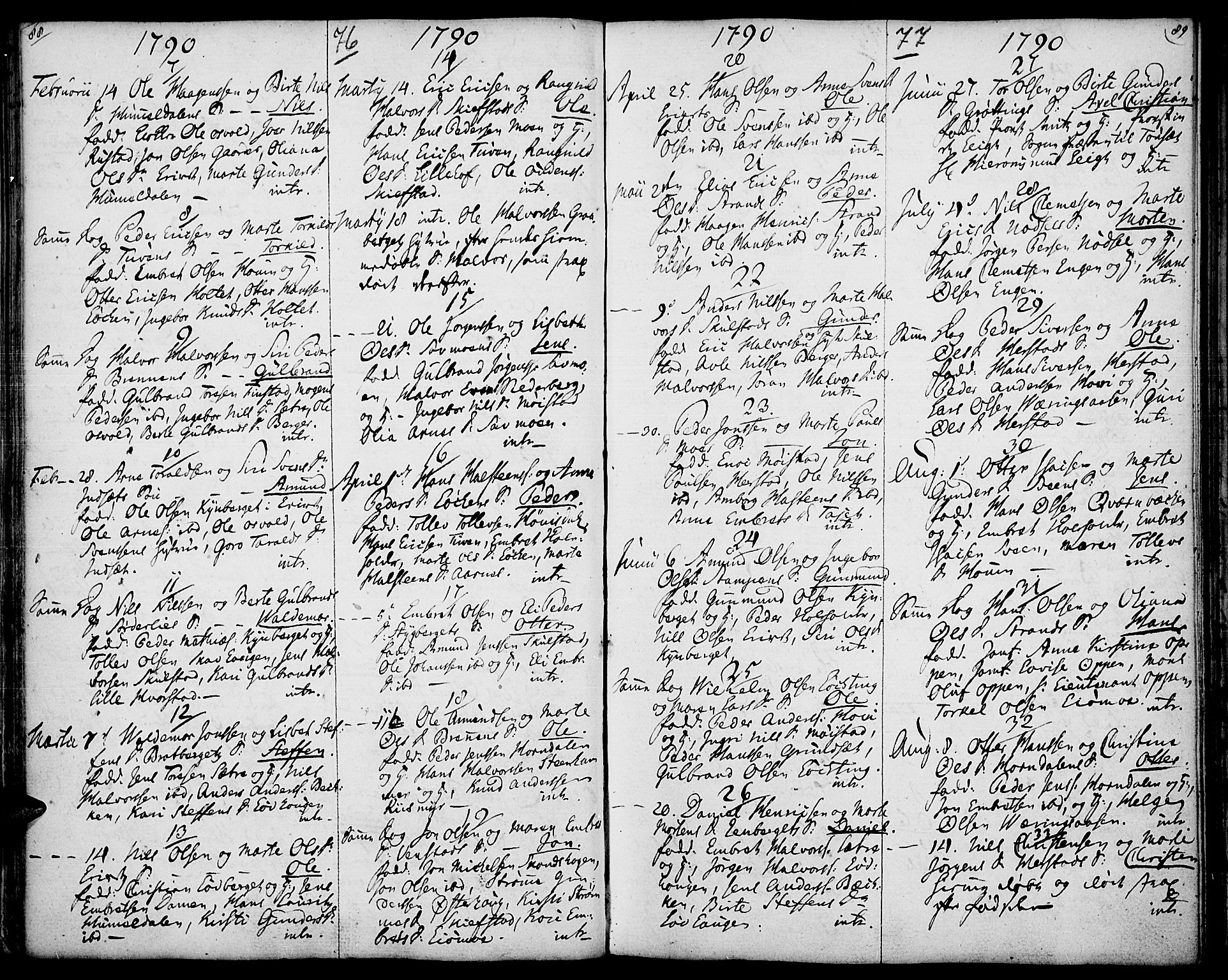 Elverum prestekontor, SAH/PREST-044/H/Ha/Haa/L0005: Parish register (official) no. 5, 1777-1793, p. 76-77