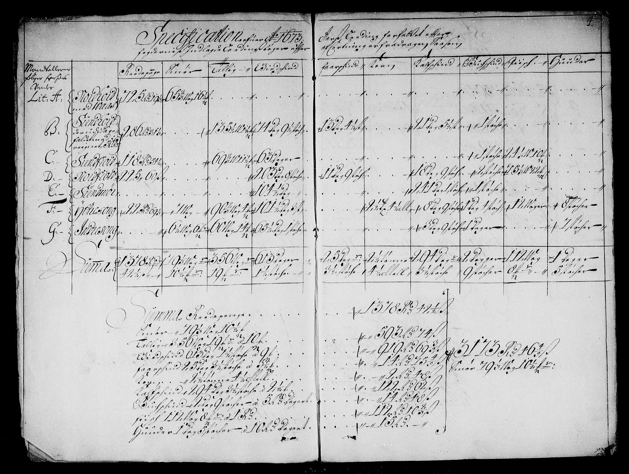 Rentekammeret inntil 1814, Reviderte regnskaper, Stiftamtstueregnskaper, Bergen stiftamt, AV/RA-EA-6043/R/Rc/L0041: Bergen stiftamt, 1672-1677