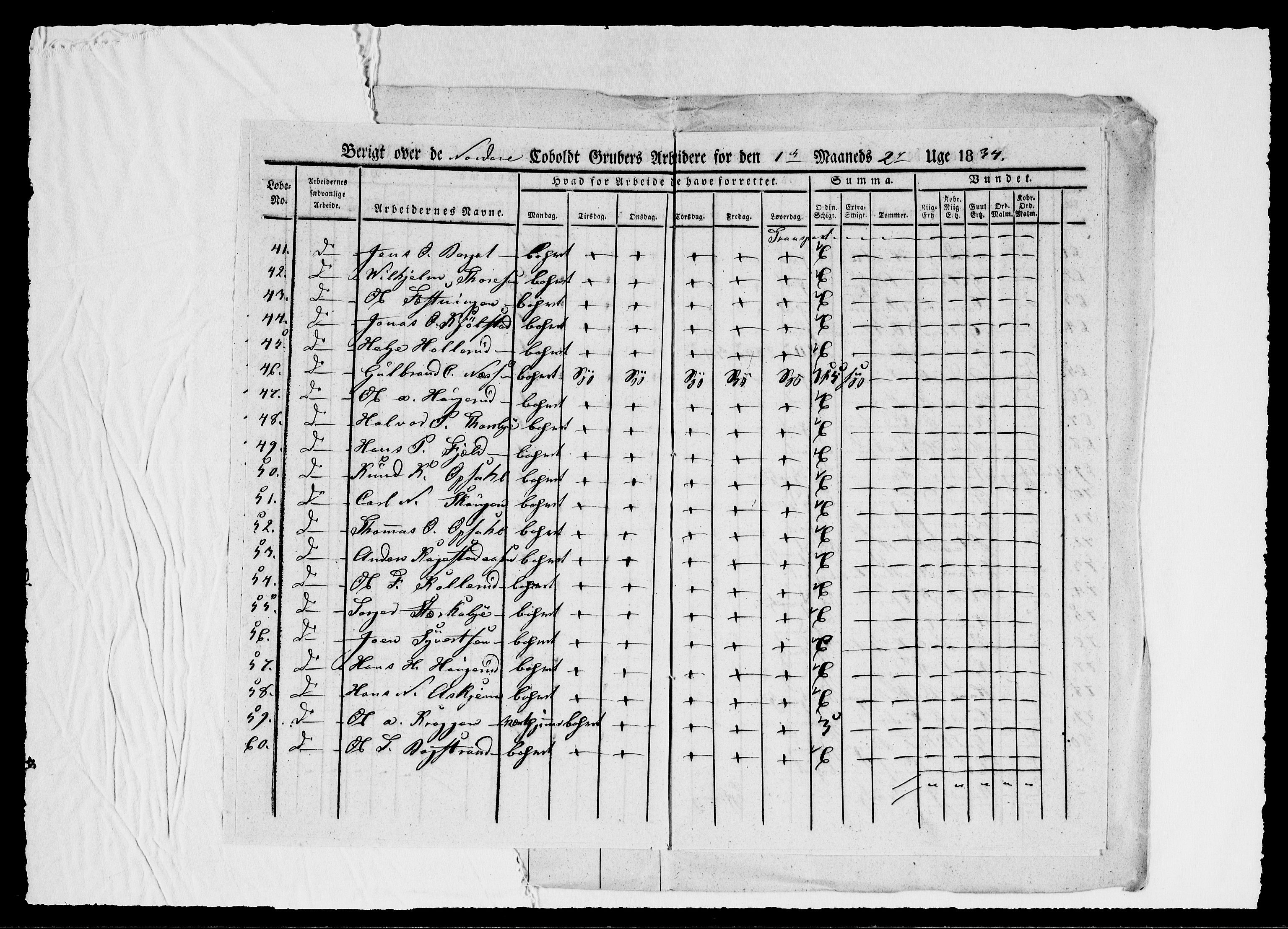 Modums Blaafarveværk, AV/RA-PA-0157/G/Ge/L0344/0001: -- / Berigt over arbeiderne ved gruvene. Ført ukesvis. De Nordre Cobolt Gruber, 1834, p. 15