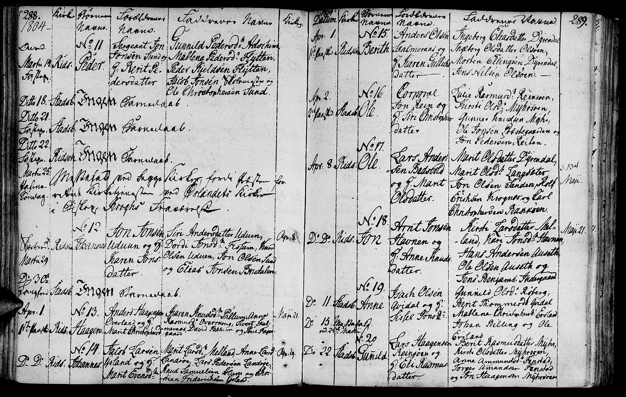 Ministerialprotokoller, klokkerbøker og fødselsregistre - Sør-Trøndelag, AV/SAT-A-1456/646/L0606: Parish register (official) no. 646A04, 1791-1805, p. 288-289