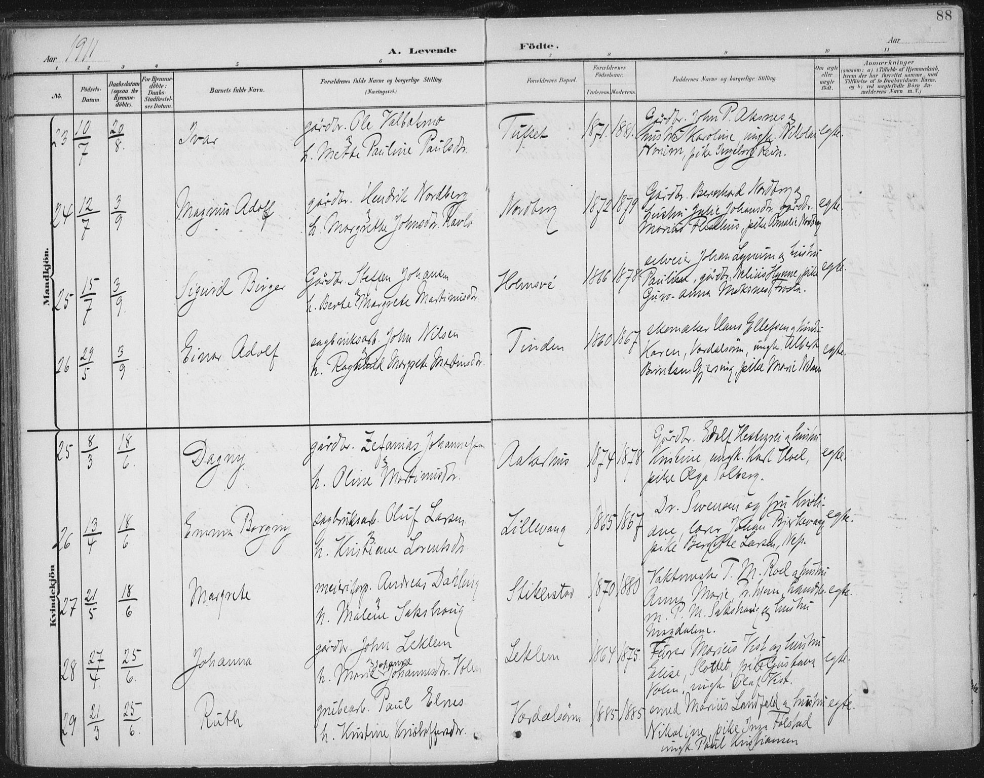 Ministerialprotokoller, klokkerbøker og fødselsregistre - Nord-Trøndelag, AV/SAT-A-1458/723/L0246: Parish register (official) no. 723A15, 1900-1917, p. 88