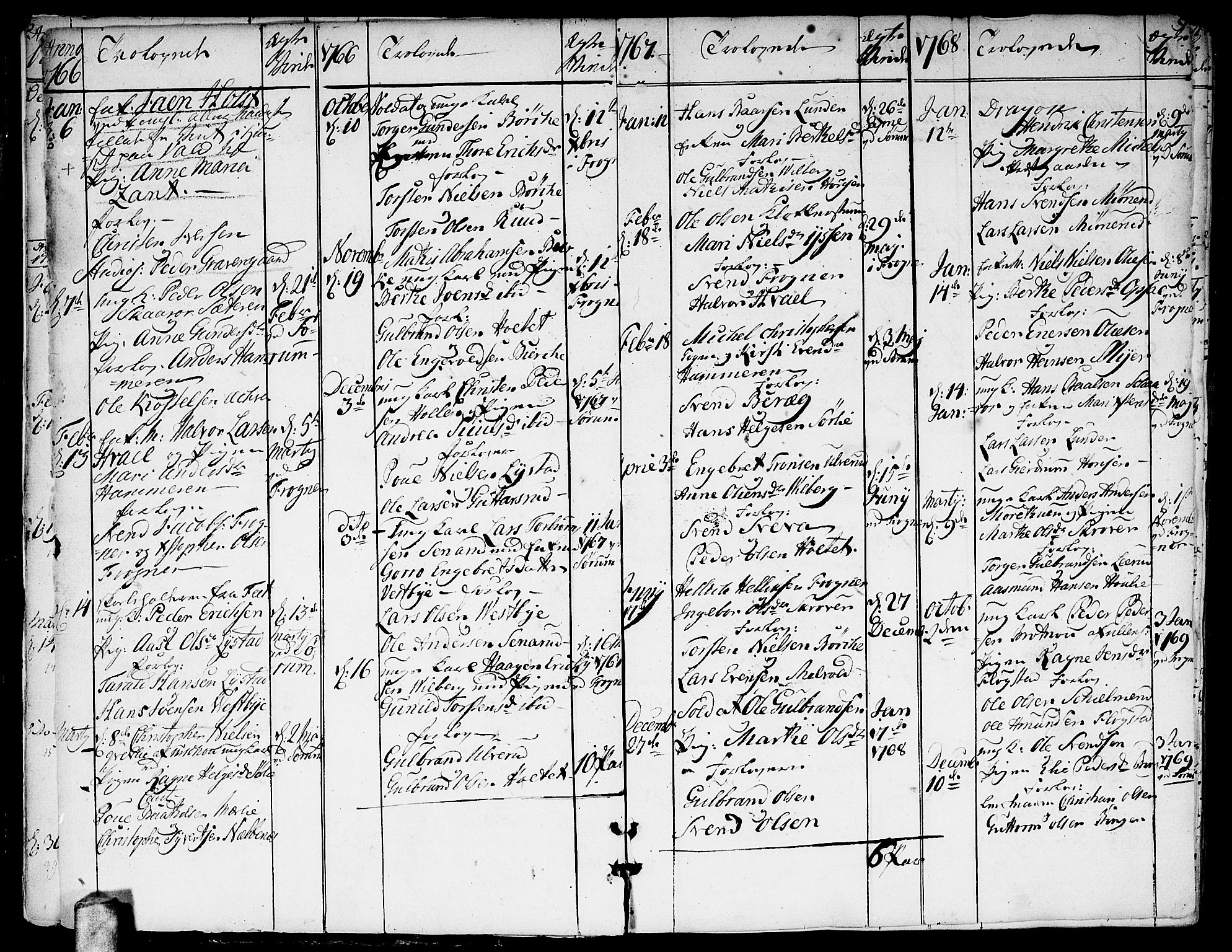 Sørum prestekontor Kirkebøker, SAO/A-10303/F/Fa/L0002: Parish register (official) no. I 2, 1759-1814, p. 8-9