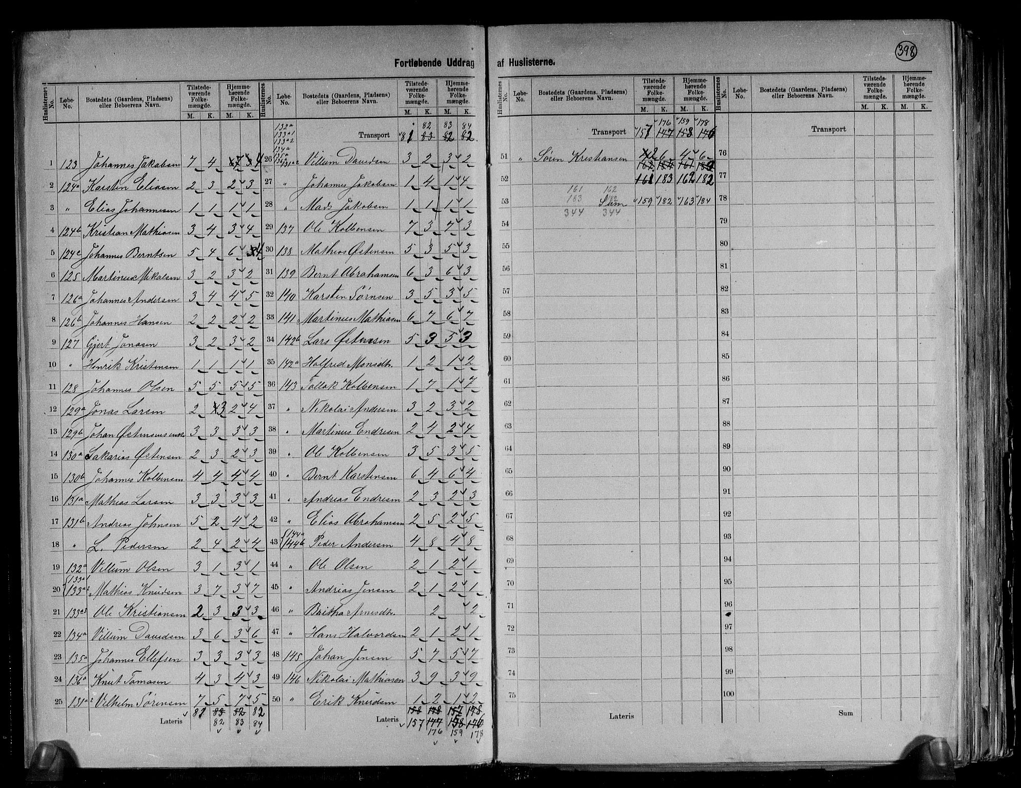 RA, 1891 census for 1428 Askvoll, 1891, p. 20