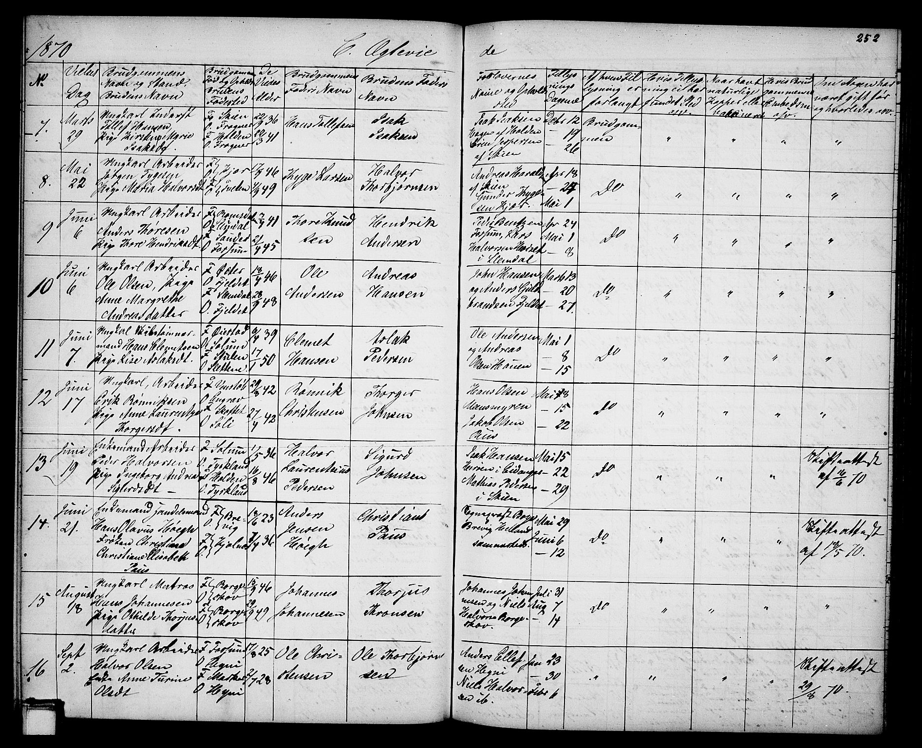 Gjerpen kirkebøker, SAKO/A-265/G/Ga/L0001: Parish register (copy) no. I 1, 1864-1882, p. 252