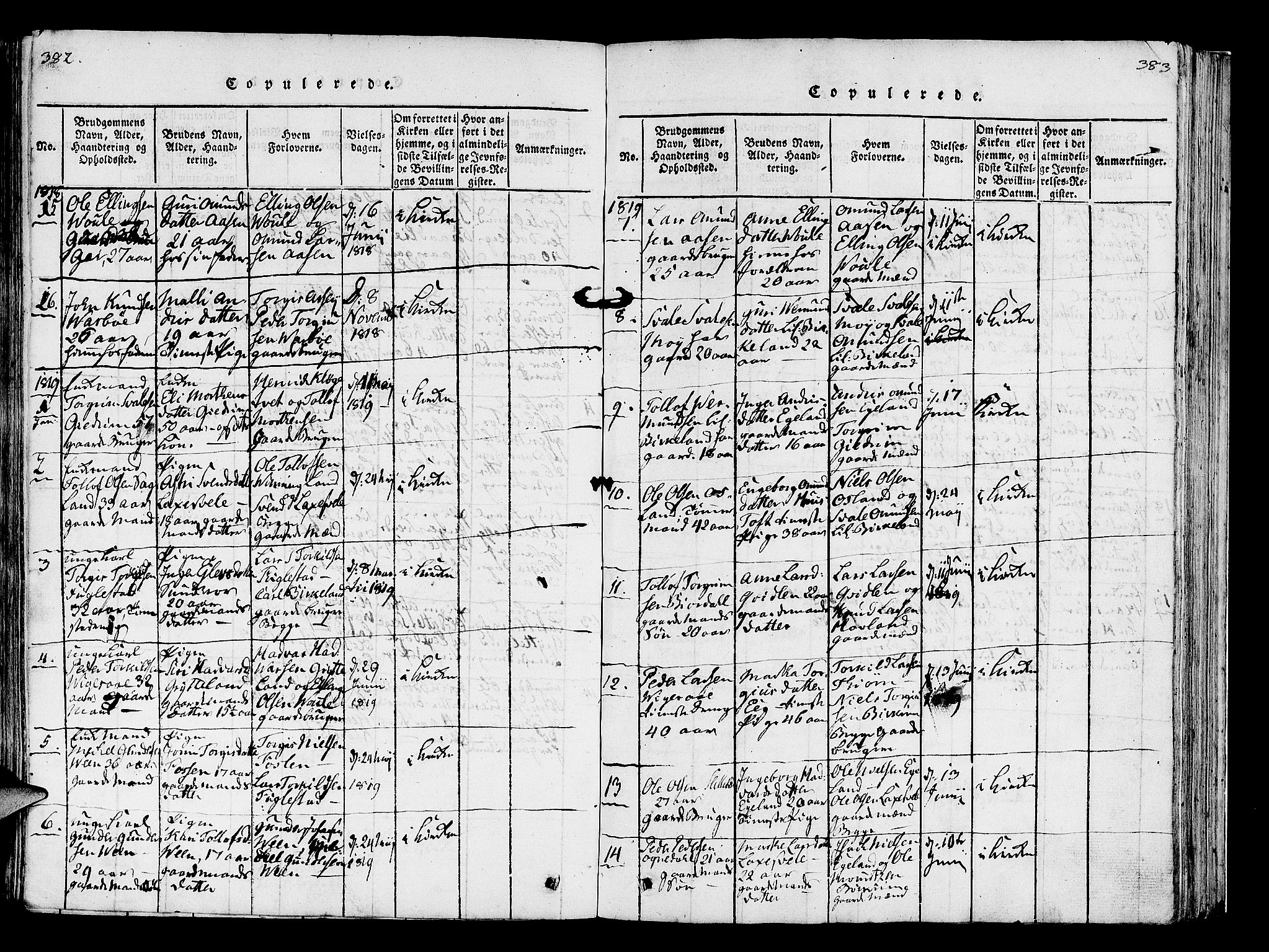 Helleland sokneprestkontor, SAST/A-101810: Parish register (official) no. A 5, 1815-1834, p. 382-383