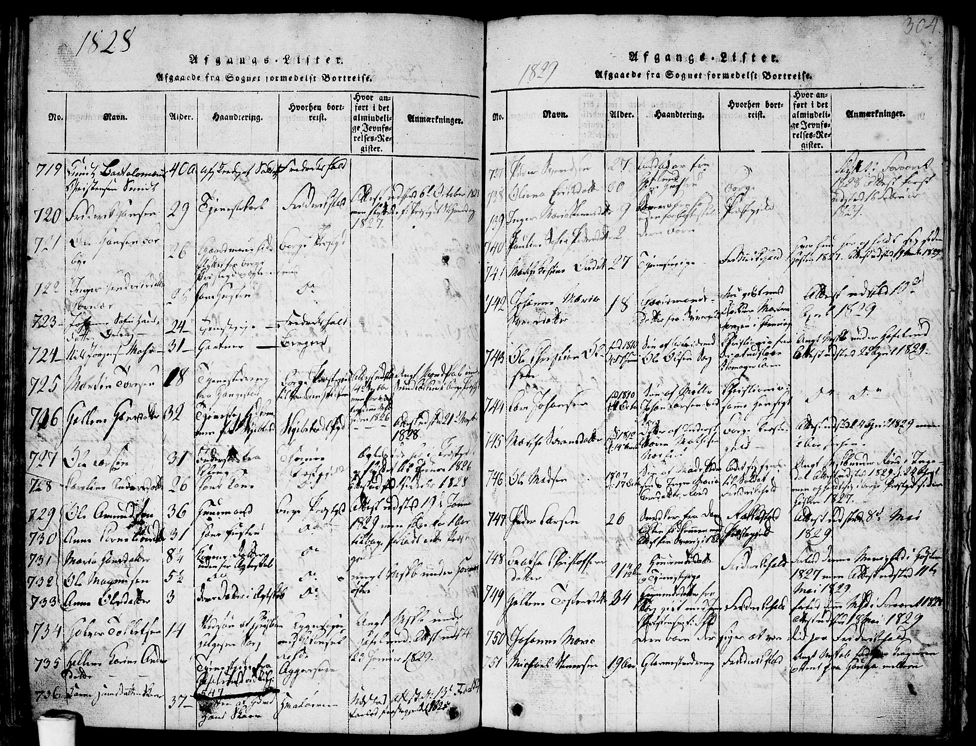 Skjeberg prestekontor Kirkebøker, SAO/A-10923/F/Fa/L0004: Parish register (official) no. I 4, 1815-1830, p. 304