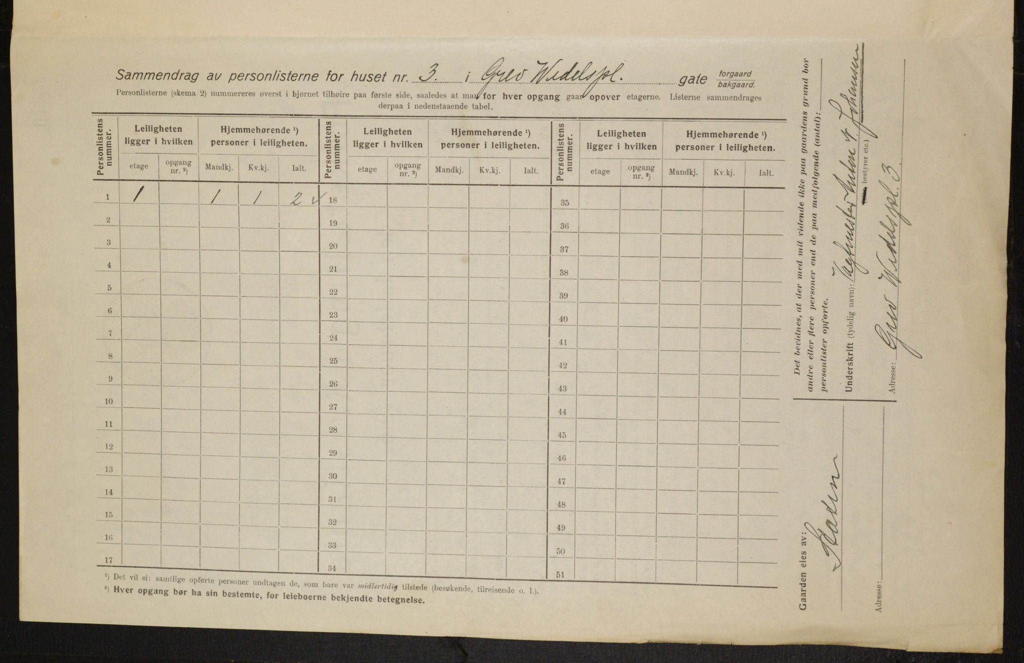 OBA, Municipal Census 1916 for Kristiania, 1916, p. 30450