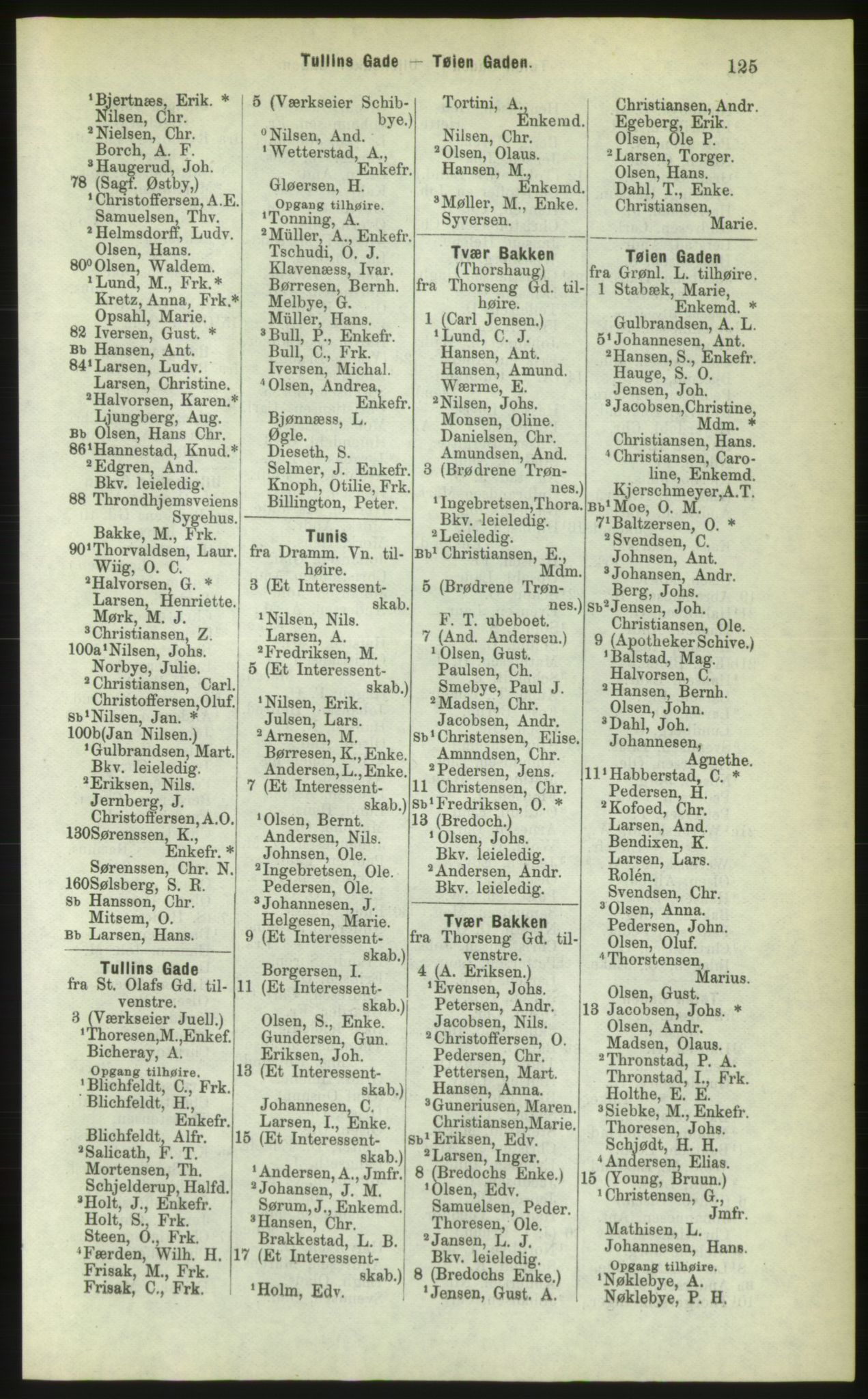 Kristiania/Oslo adressebok, PUBL/-, 1883, p. 125