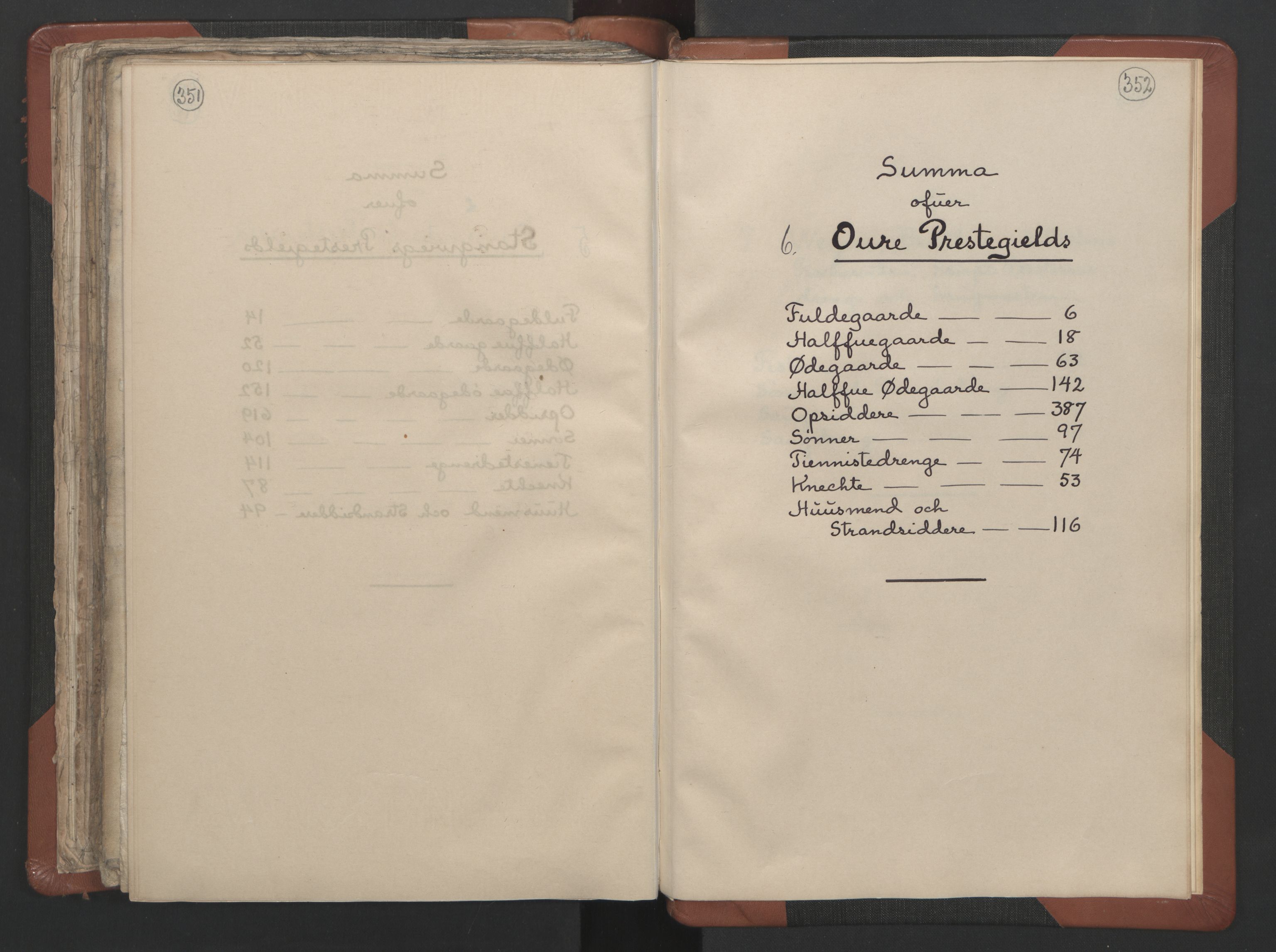 RA, Vicar's Census 1664-1666, no. 29: Nordmøre deanery, 1664-1666, p. 351-352