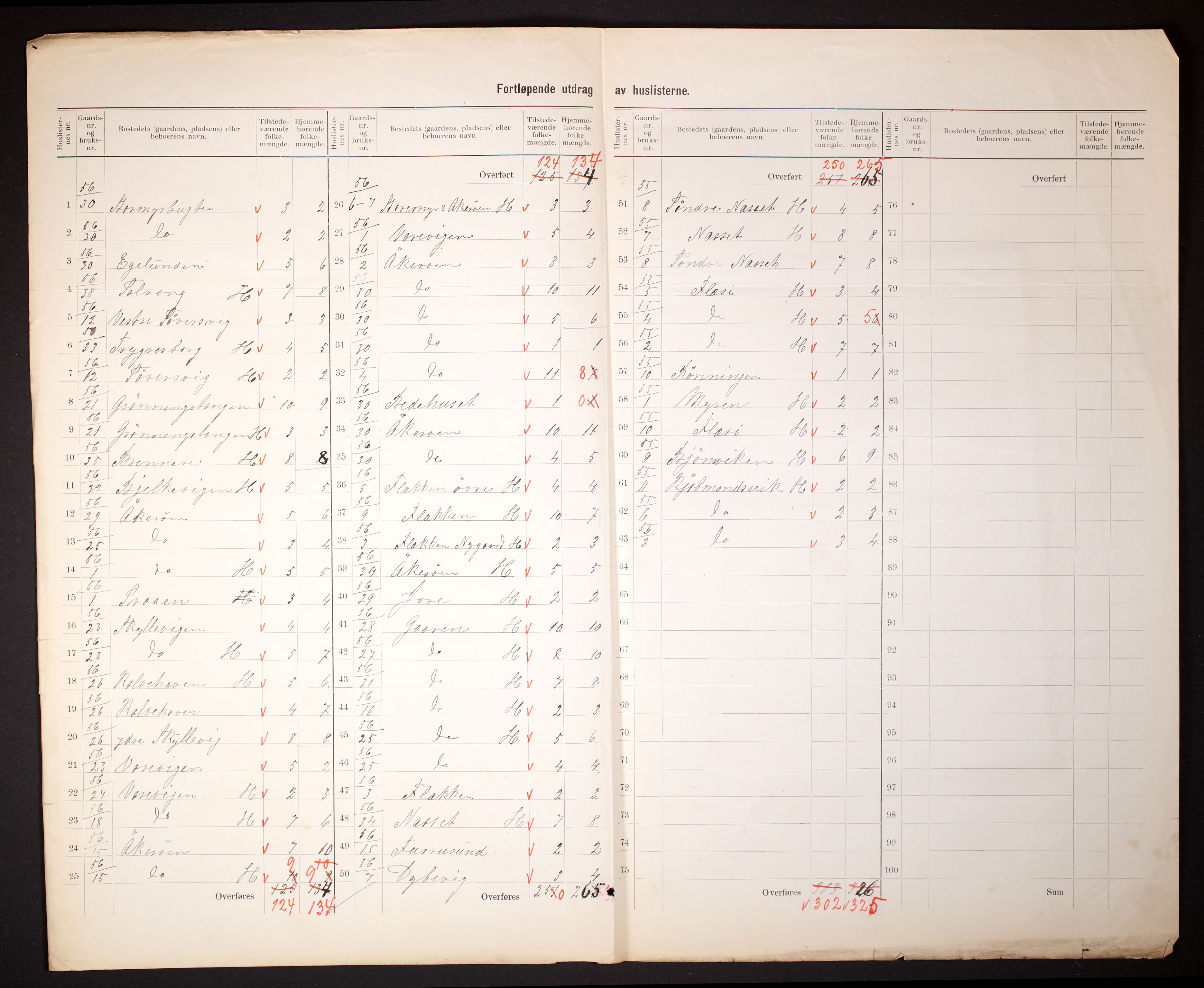 RA, 1910 census for Høvåg, 1910, p. 26