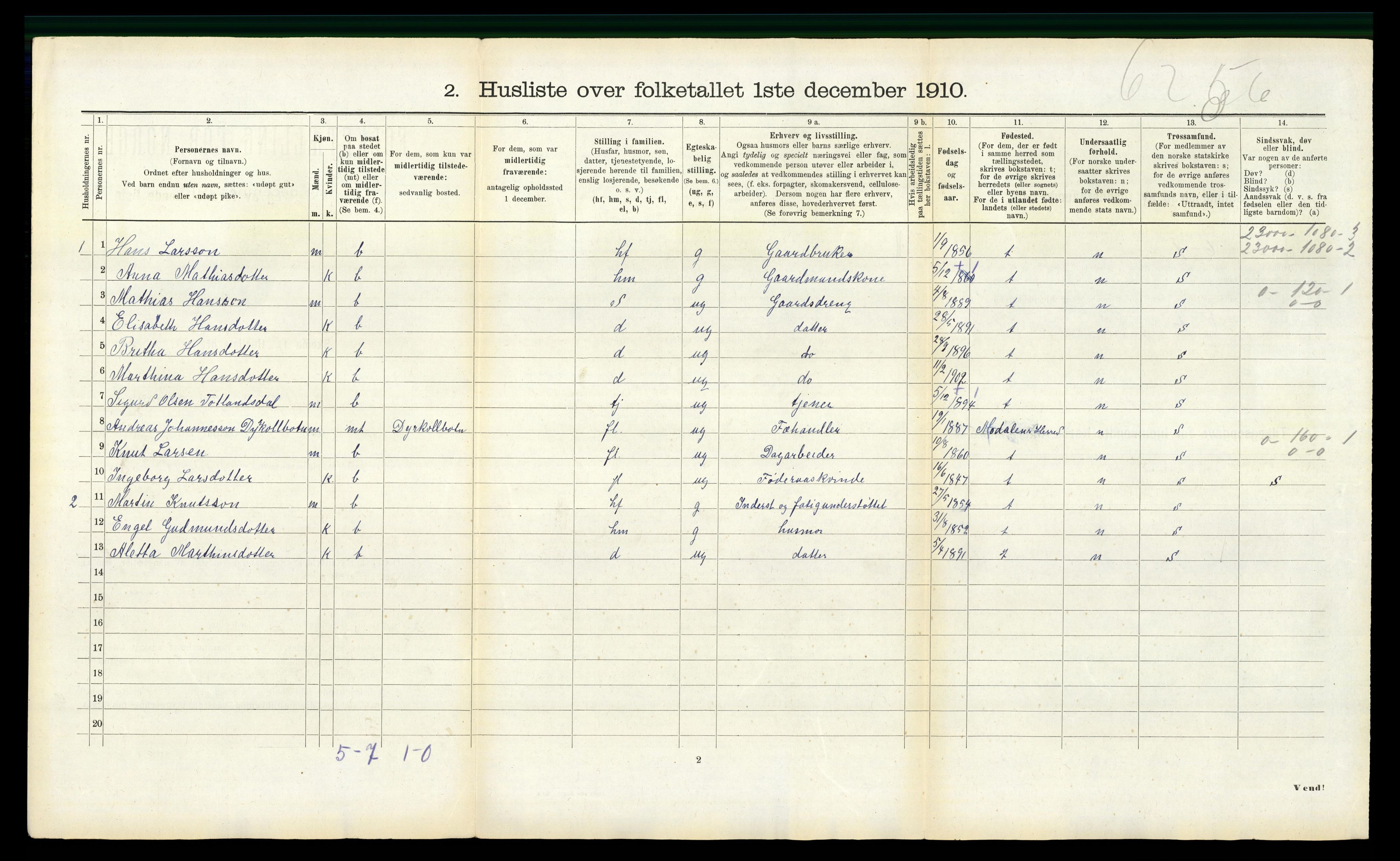 RA, 1910 census for Masfjorden, 1910, p. 685