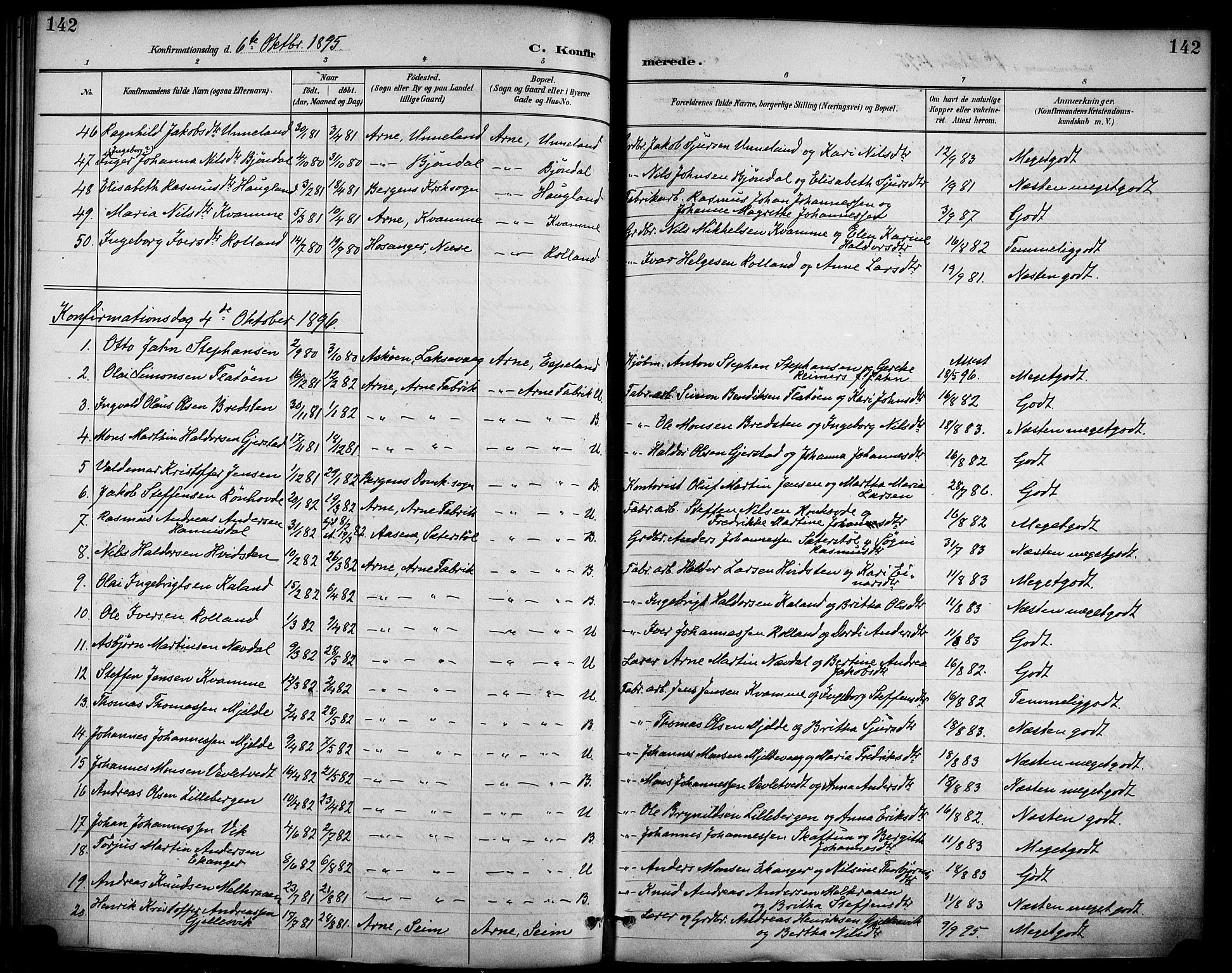 Haus sokneprestembete, SAB/A-75601/H/Haa/Haad/L0001: Parish register (official) no. D 1, 1887-1898, p. 142