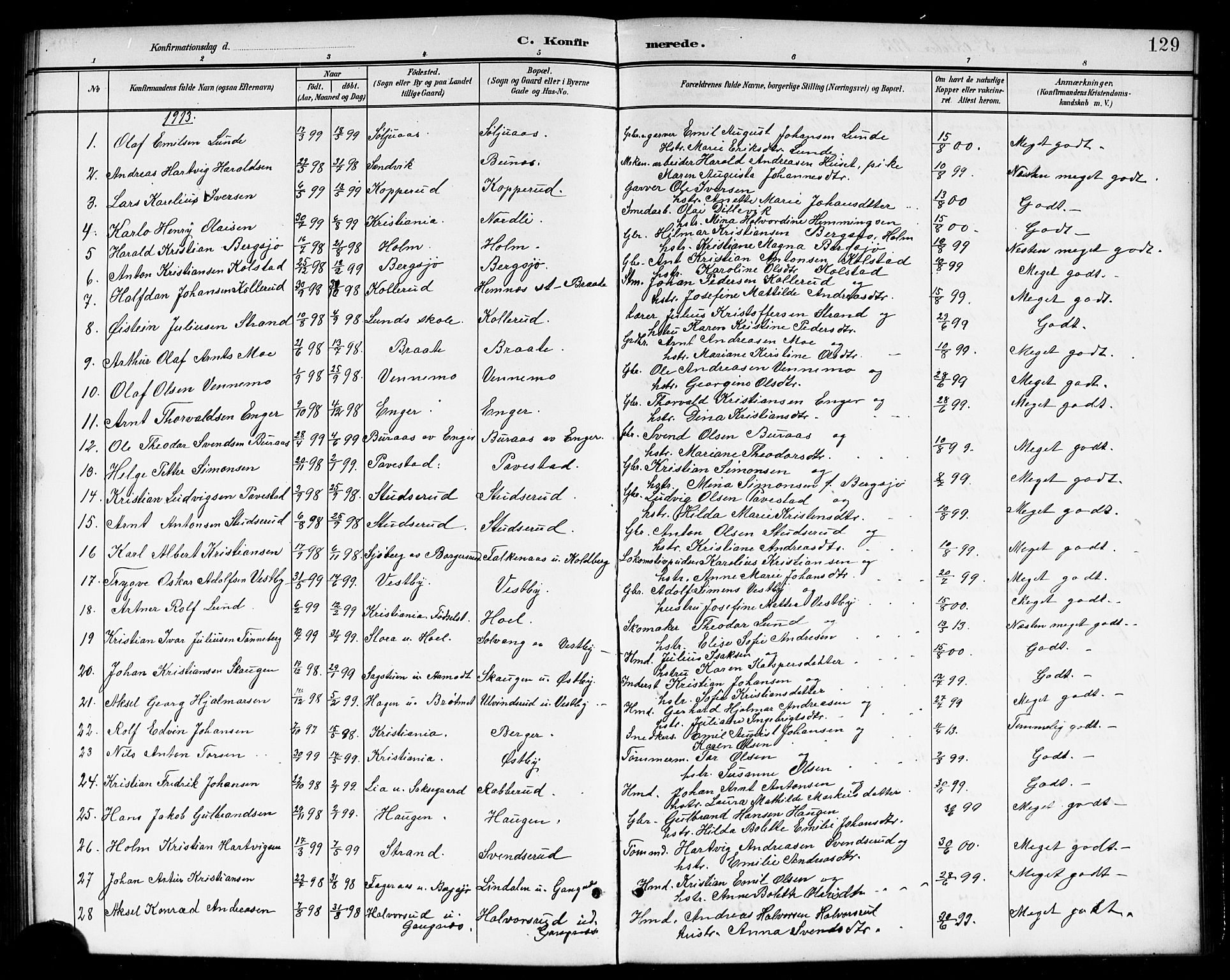 Høland prestekontor Kirkebøker, AV/SAO-A-10346a/G/Gb/L0001: Parish register (copy) no. II 1, 1902-1919, p. 129