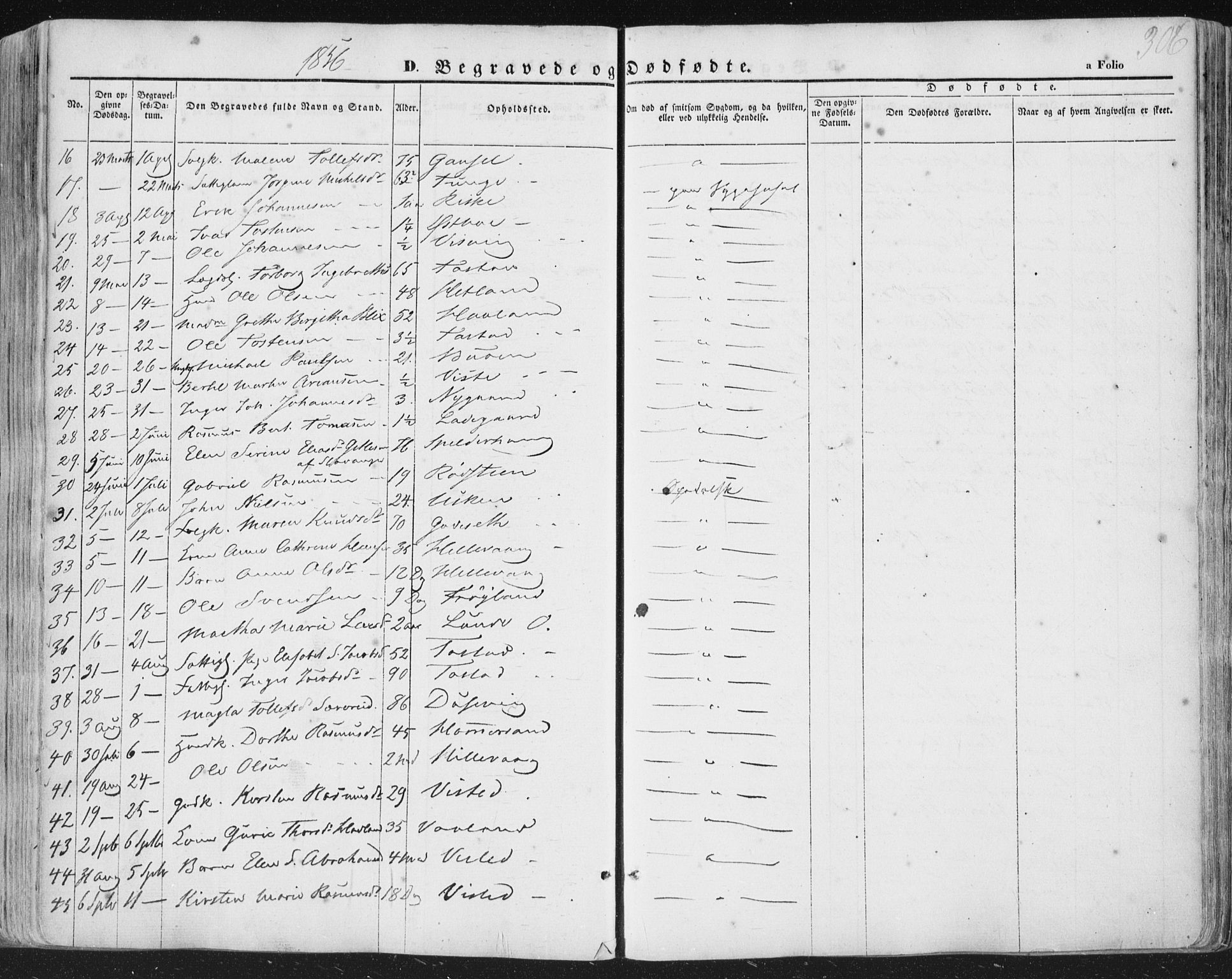 Hetland sokneprestkontor, AV/SAST-A-101826/30/30BA/L0002: Parish register (official) no. A 2, 1849-1869, p. 306