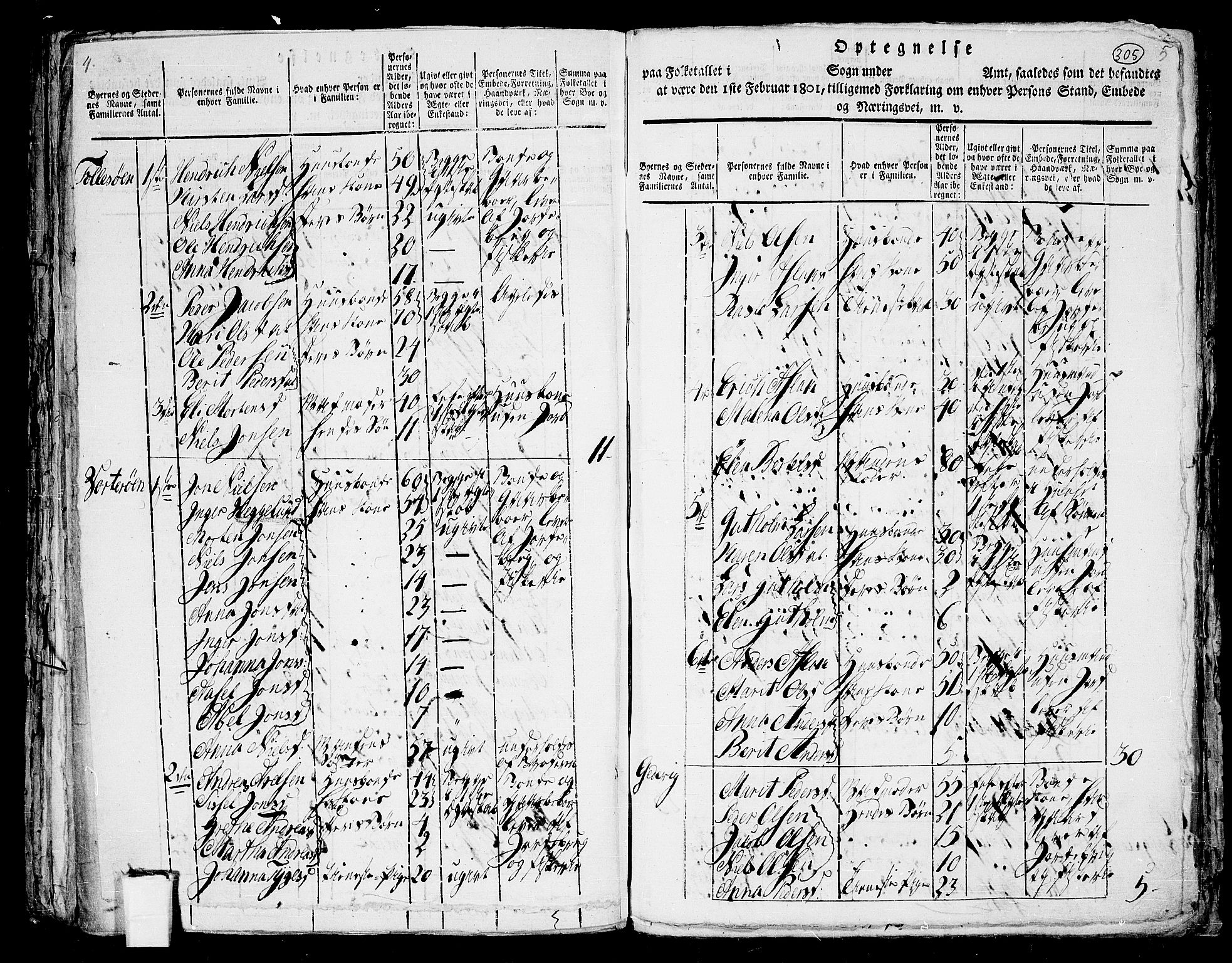 RA, 1801 census for 1941P Skjervøy, 1801, p. 304b-305a