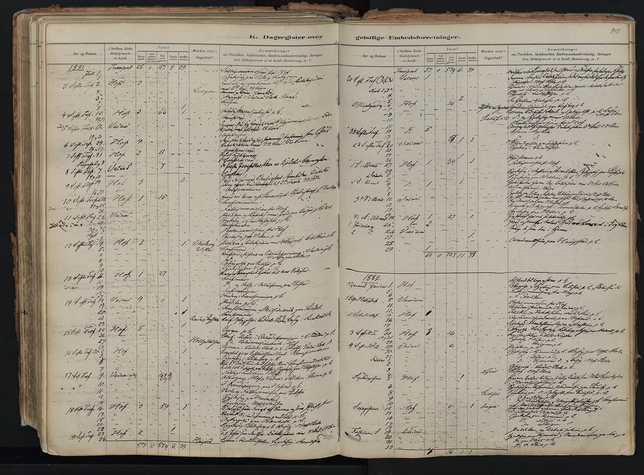 Hof kirkebøker, AV/SAKO-A-64/F/Fa/L0007: Parish register (official) no. I 7, 1878-1940, p. 405