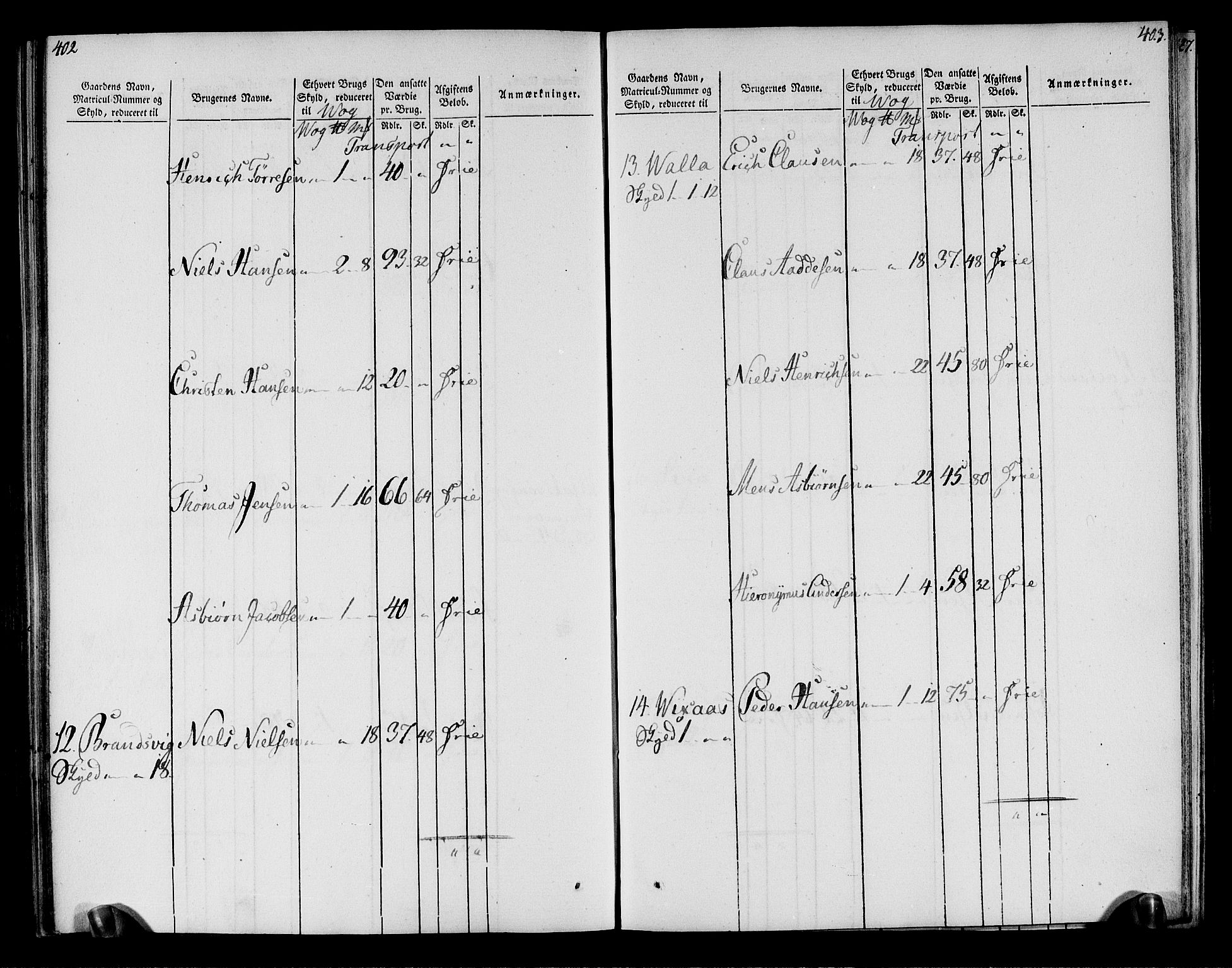 Rentekammeret inntil 1814, Realistisk ordnet avdeling, AV/RA-EA-4070/N/Ne/Nea/L0158: Helgeland fogderi. Oppebørselsregister, 1803-1804, p. 205