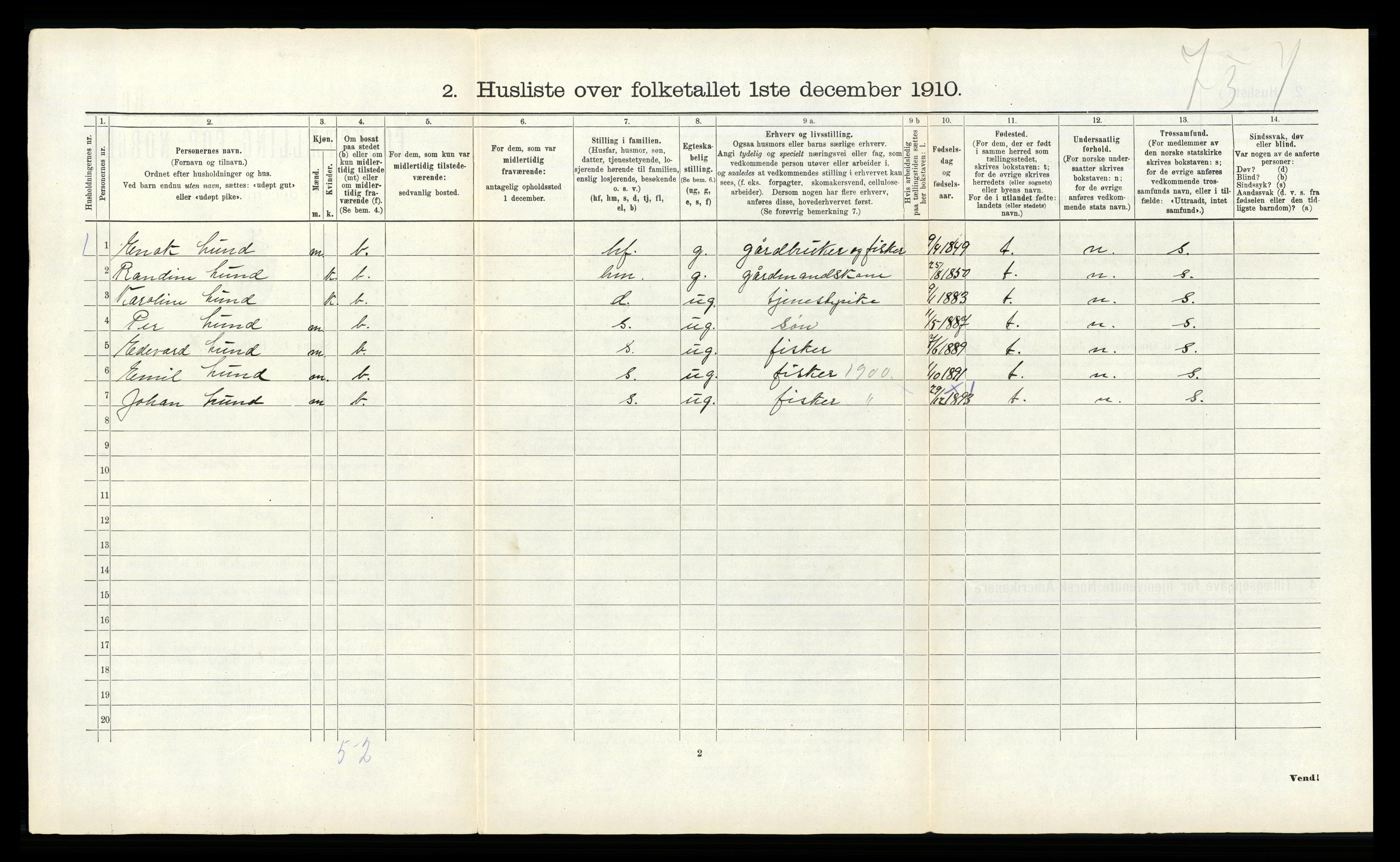 RA, 1910 census for Hamarøy, 1910, p. 99