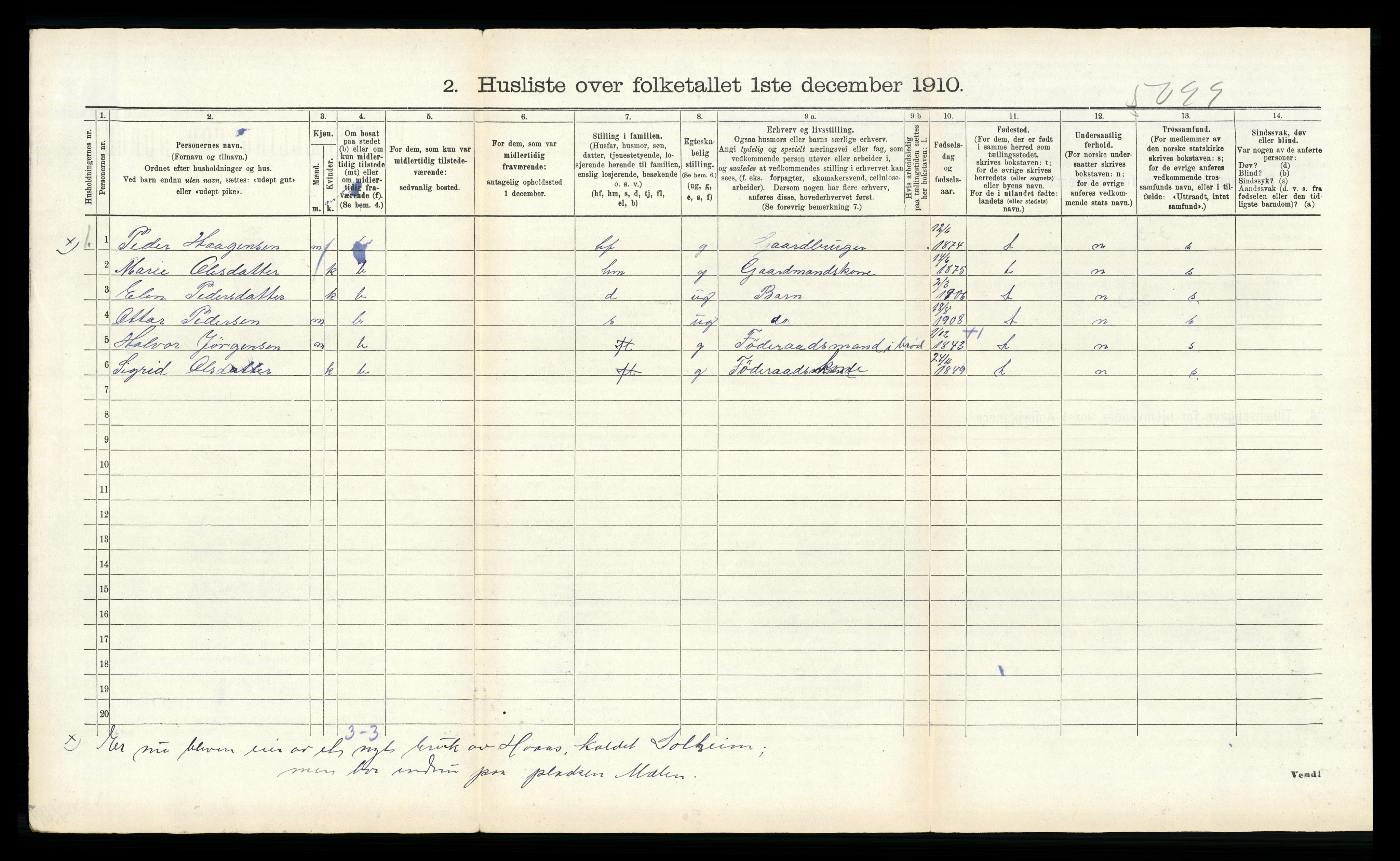 RA, 1910 census for Sunndal, 1910, p. 420