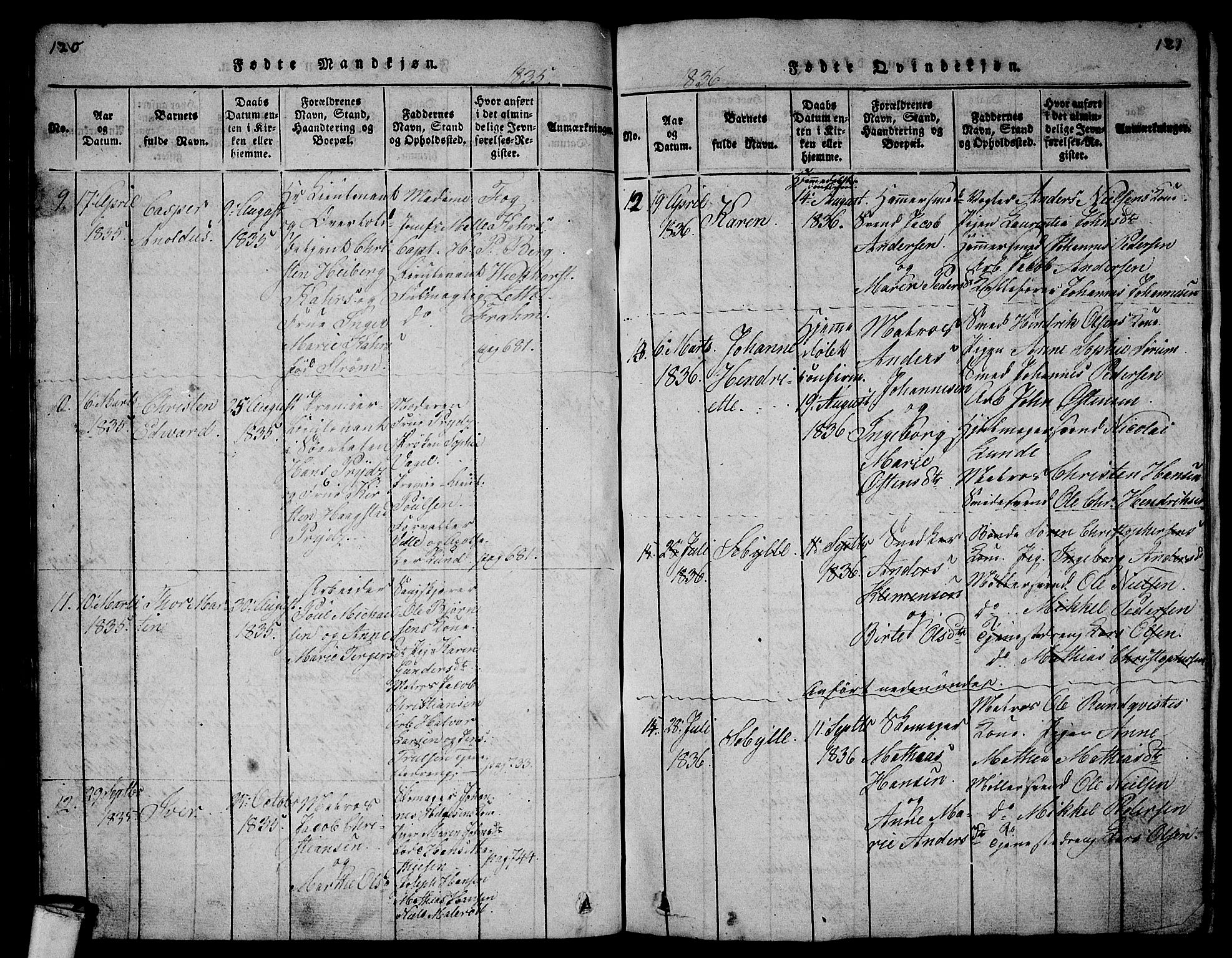 Larvik kirkebøker, SAKO/A-352/G/Gb/L0001: Parish register (copy) no. II 1, 1818-1843, p. 120-121