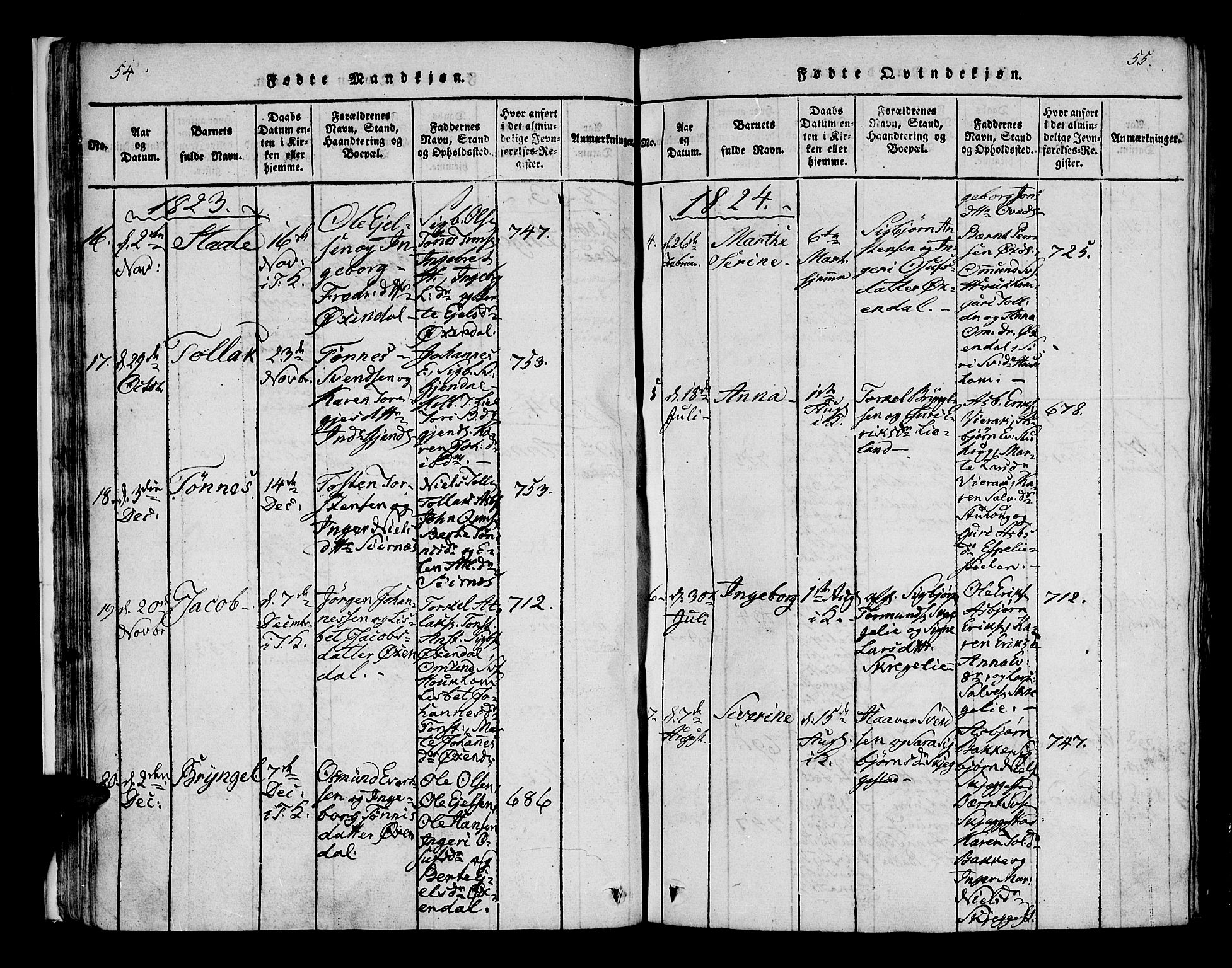 Bakke sokneprestkontor, SAK/1111-0002/F/Fa/Faa/L0003: Parish register (official) no. A 3, 1815-1835, p. 54-55