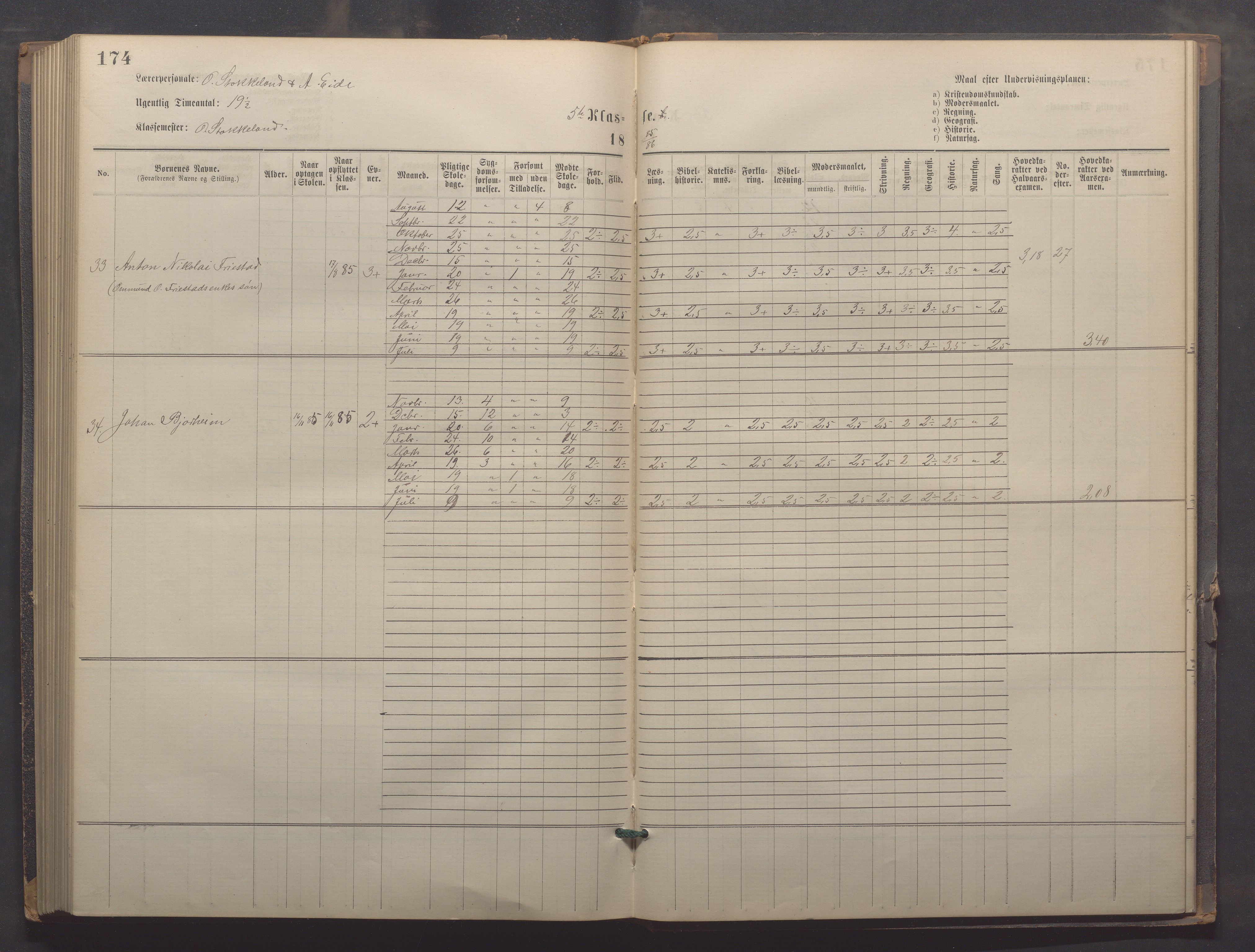 Egersund kommune (Ladested) - Egersund almueskole/folkeskole, IKAR/K-100521/H/L0021: Skoleprotokoll - Almueskolen, 7. klasse, 1878-1886, p. 174