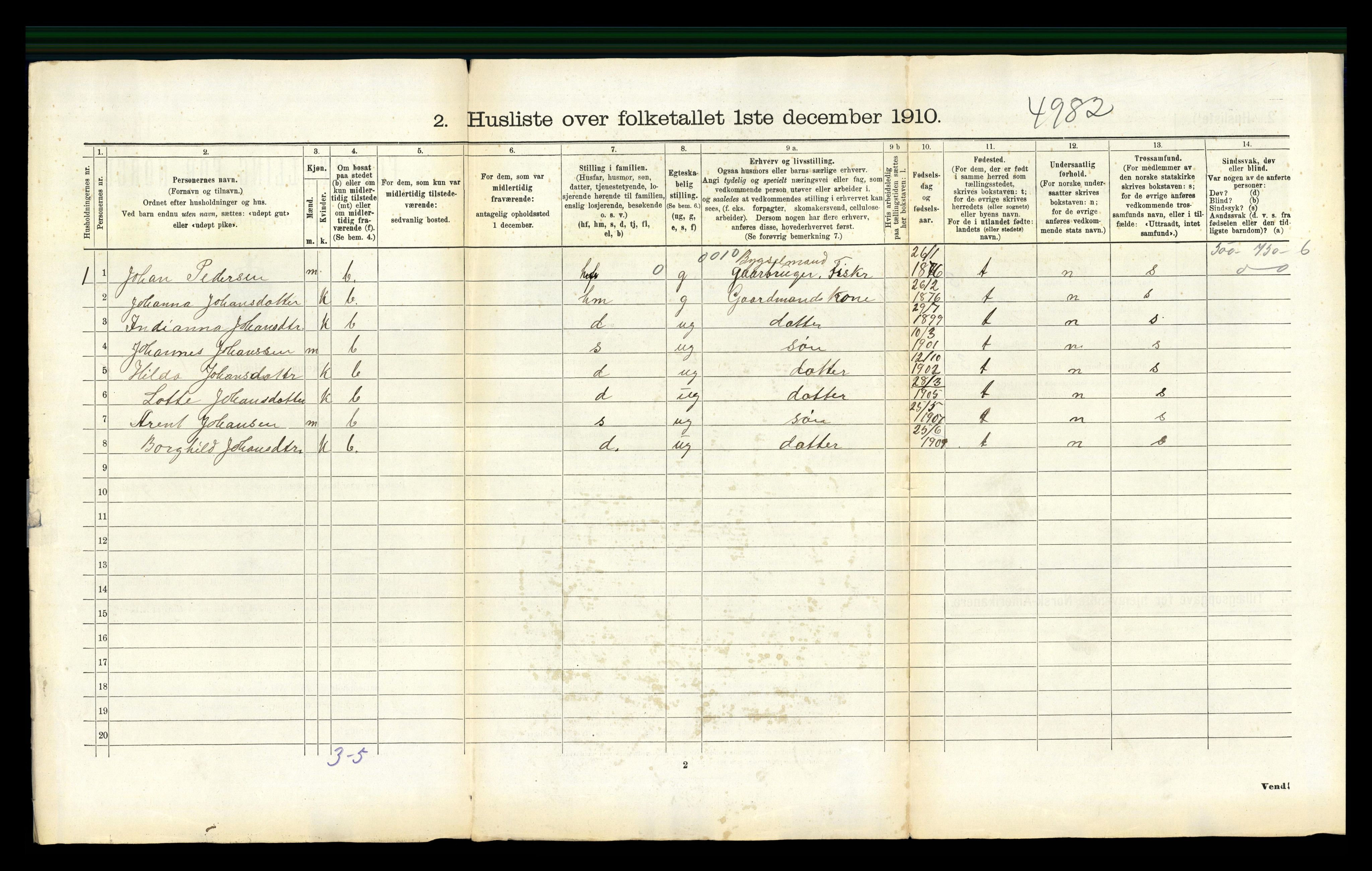 RA, 1910 census for Sørfold, 1910, p. 161