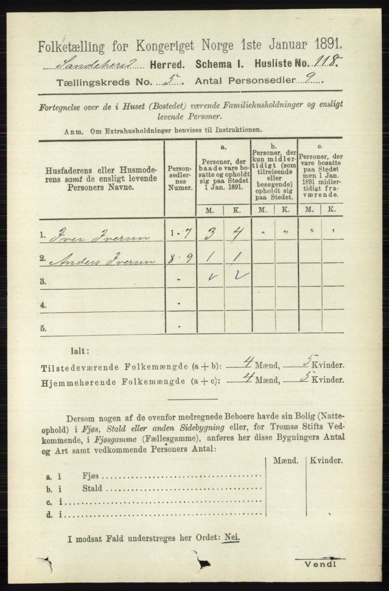 RA, 1891 census for 0724 Sandeherred, 1891, p. 2819