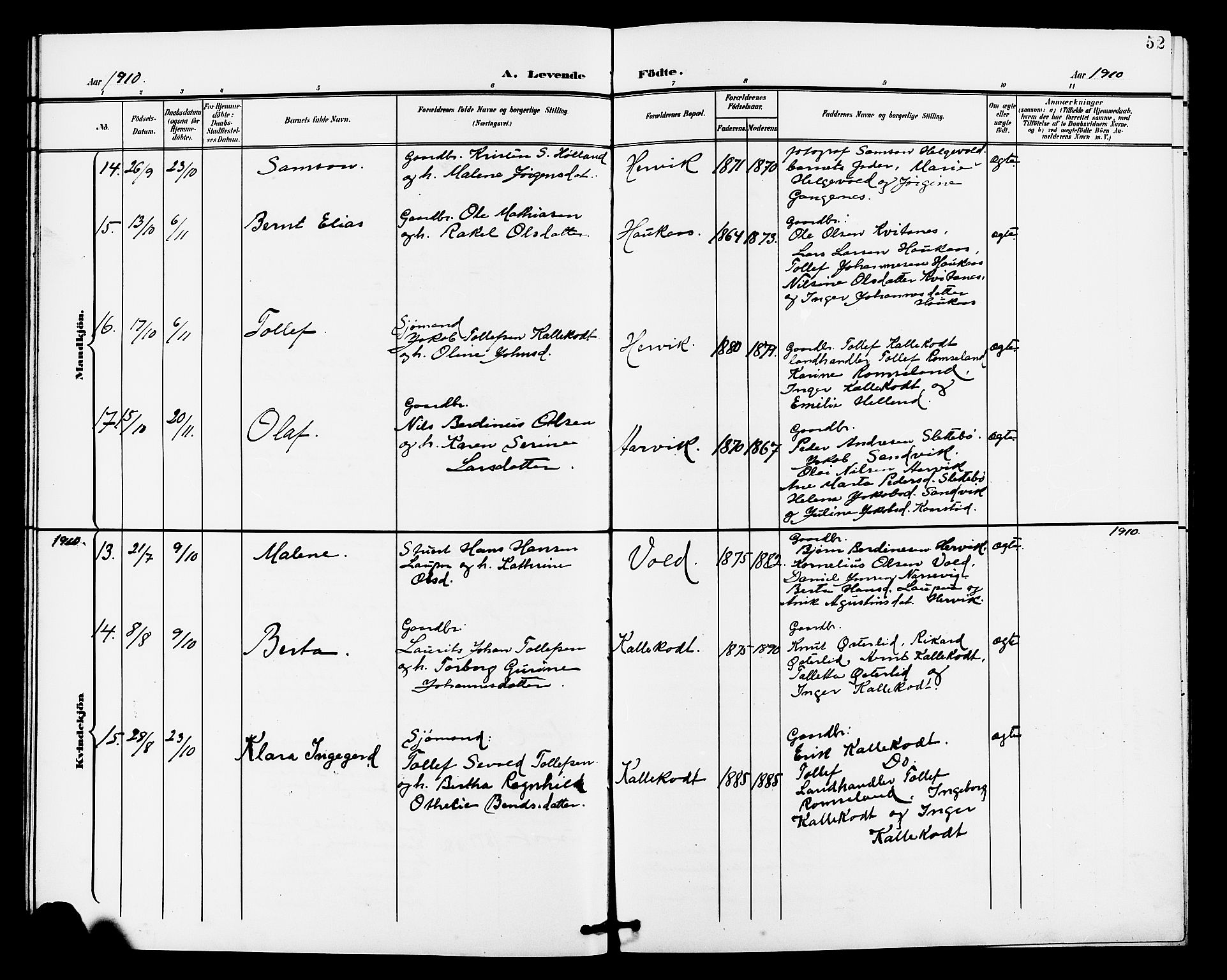 Tysvær sokneprestkontor, AV/SAST-A -101864/H/Ha/Haa/L0008: Parish register (official) no. A 8, 1897-1912, p. 52