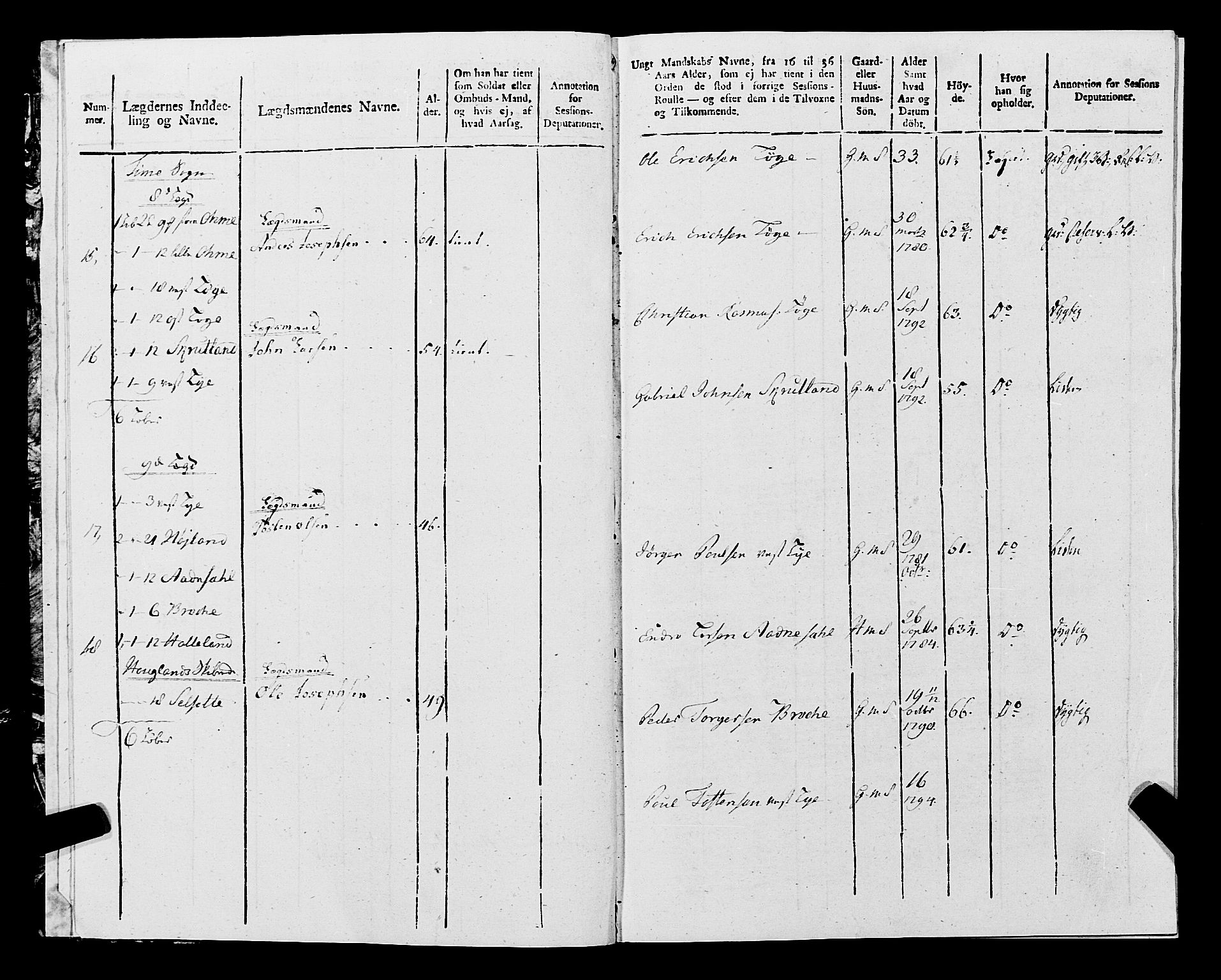 Fylkesmannen i Rogaland, AV/SAST-A-101928/99/3/325/325CA, 1655-1832, p. 9630