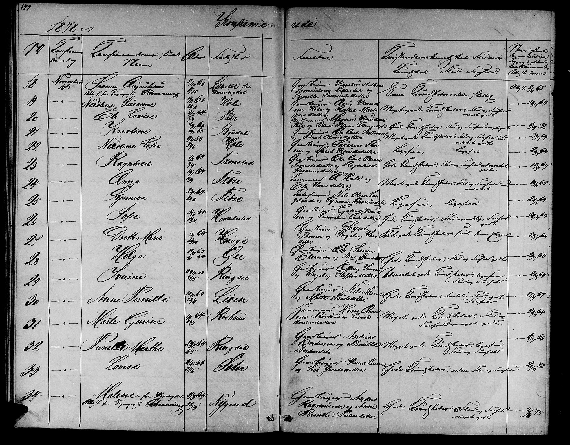 Ministerialprotokoller, klokkerbøker og fødselsregistre - Møre og Romsdal, AV/SAT-A-1454/517/L0229: Parish register (copy) no. 517C02, 1864-1879, p. 154