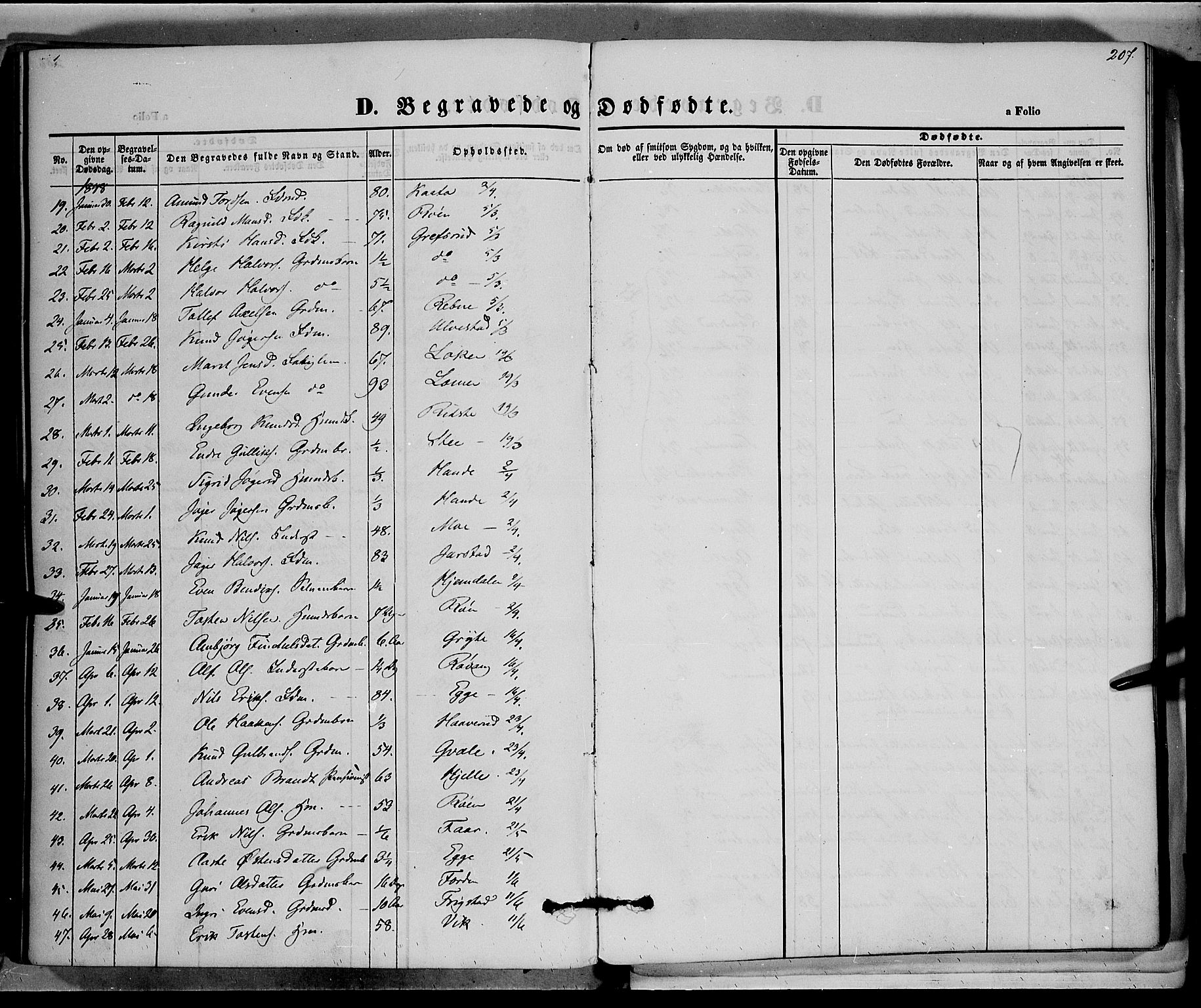 Vestre Slidre prestekontor, SAH/PREST-136/H/Ha/Haa/L0001: Parish register (official) no. 1, 1844-1855, p. 207