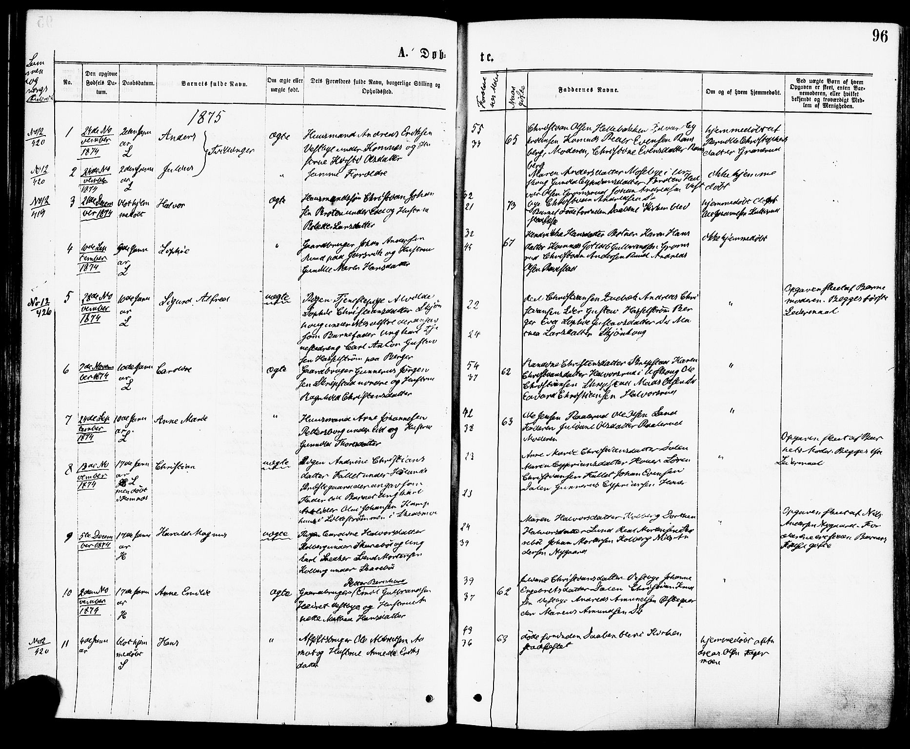 Høland prestekontor Kirkebøker, SAO/A-10346a/F/Fa/L0012.a: Parish register (official) no. I 12A, 1869-1879, p. 96
