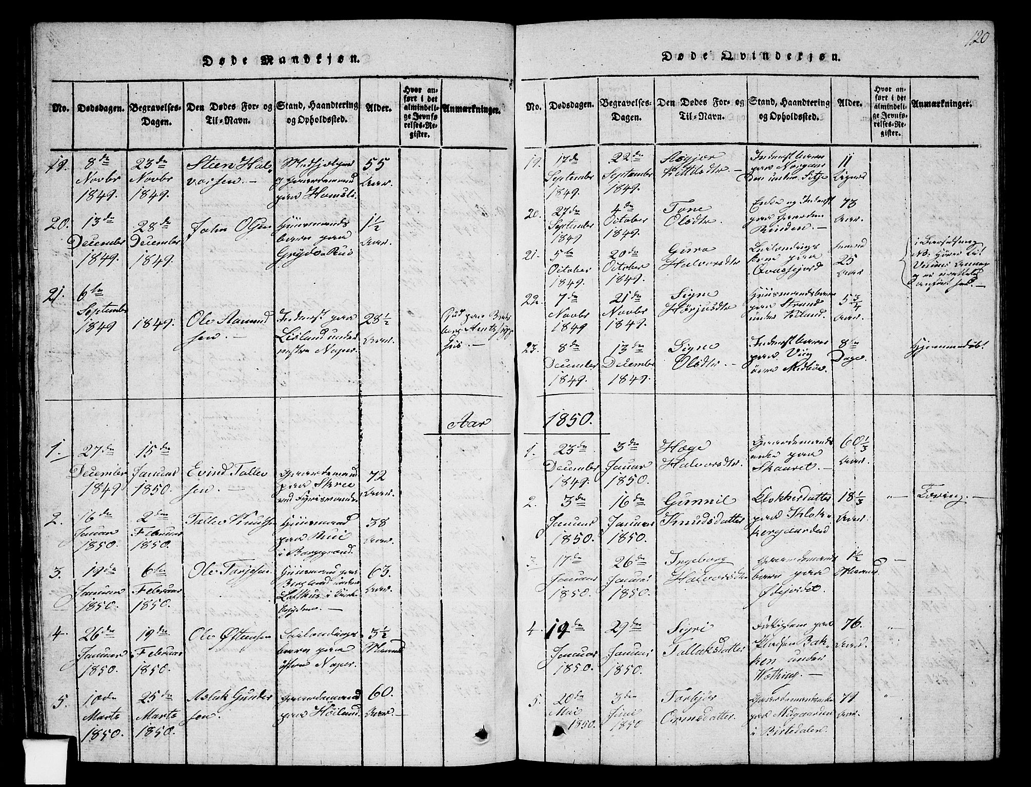 Fyresdal kirkebøker, SAKO/A-263/G/Ga/L0002: Parish register (copy) no. I 2, 1815-1857, p. 120