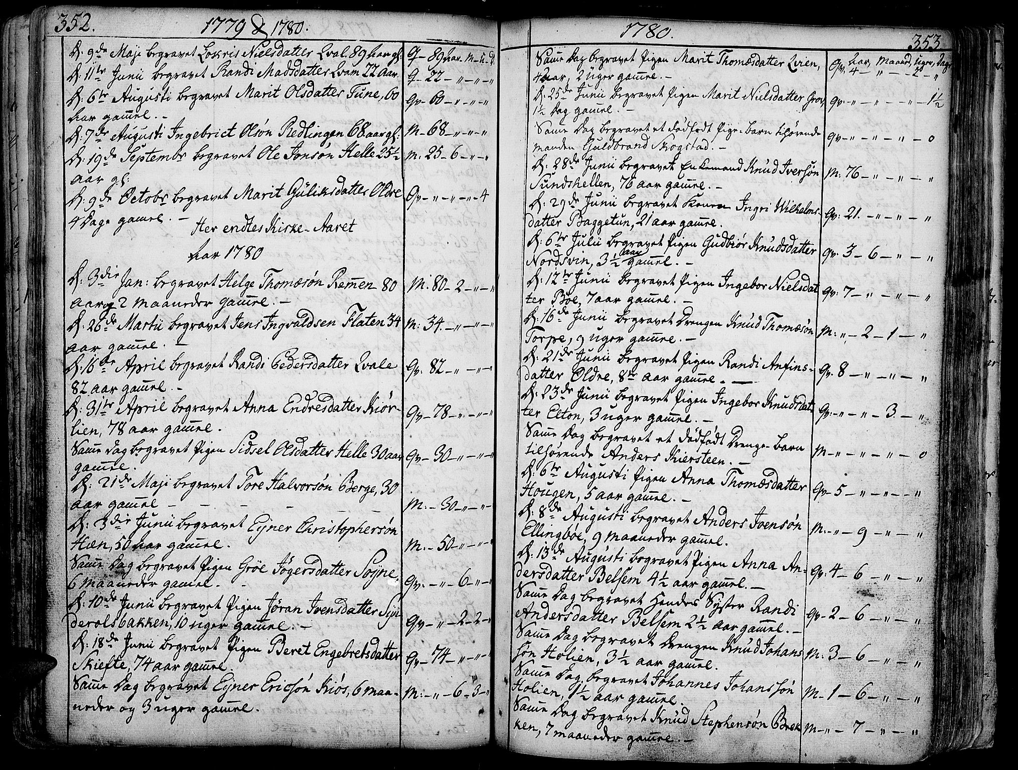 Vang prestekontor, Valdres, SAH/PREST-140/H/Ha/L0001: Parish register (official) no. 1, 1730-1796, p. 352-353