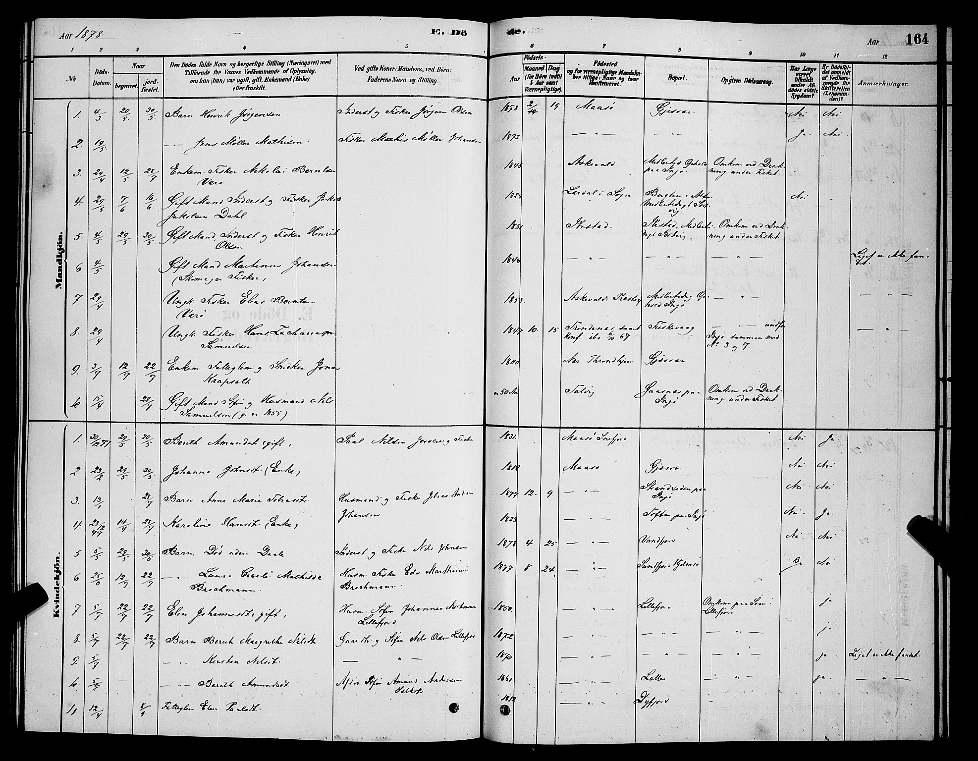Måsøy sokneprestkontor, SATØ/S-1348/H/Hb/L0002klokker: Parish register (copy) no. 2, 1876-1888, p. 164