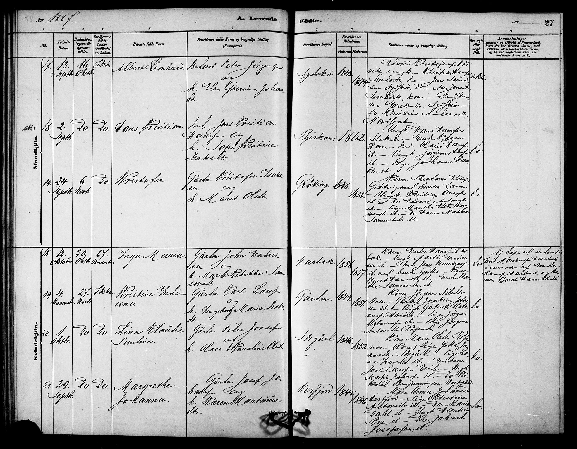 Ministerialprotokoller, klokkerbøker og fødselsregistre - Sør-Trøndelag, SAT/A-1456/656/L0692: Parish register (official) no. 656A01, 1879-1893, p. 27