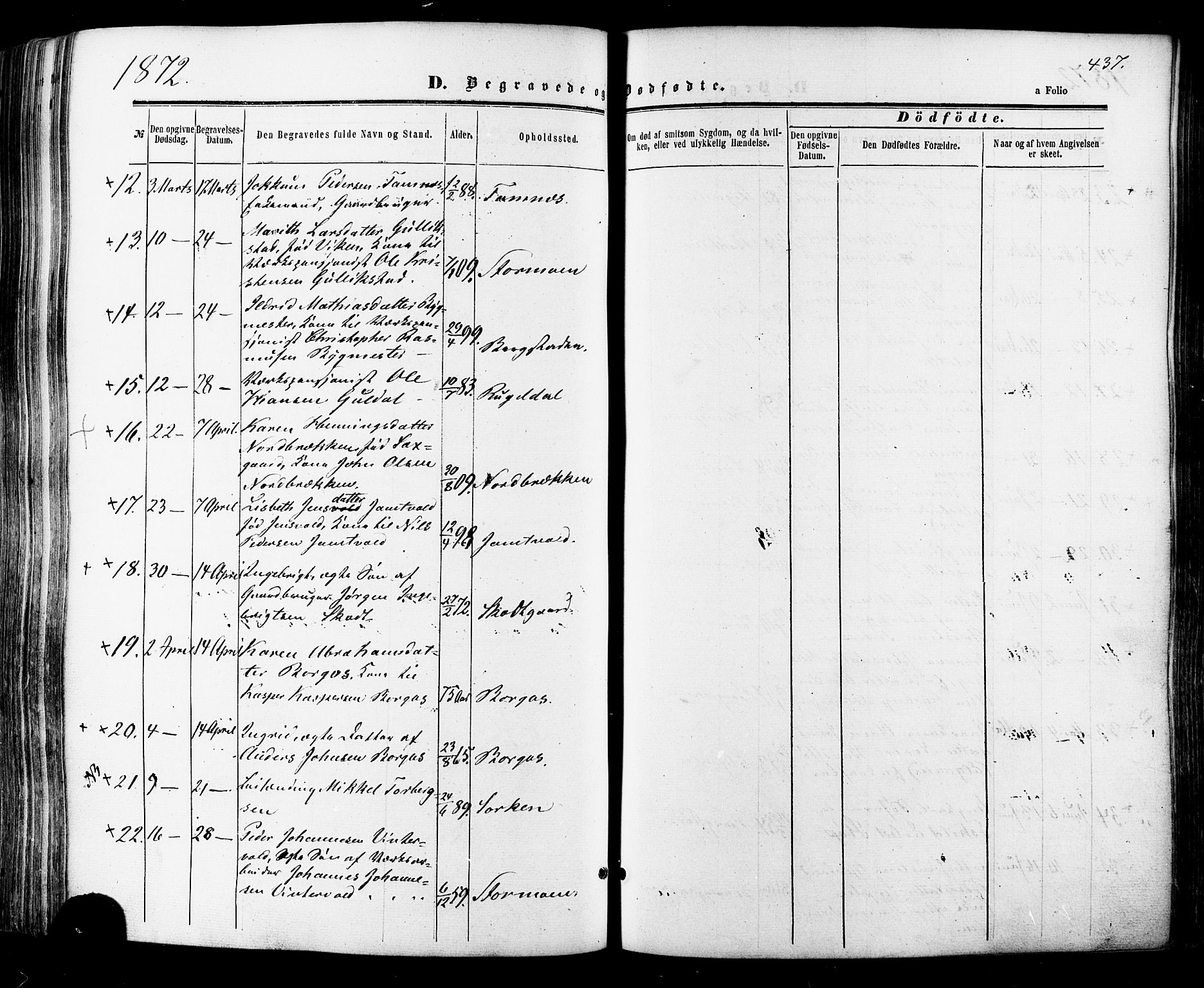 Ministerialprotokoller, klokkerbøker og fødselsregistre - Sør-Trøndelag, AV/SAT-A-1456/681/L0932: Parish register (official) no. 681A10, 1860-1878, p. 437