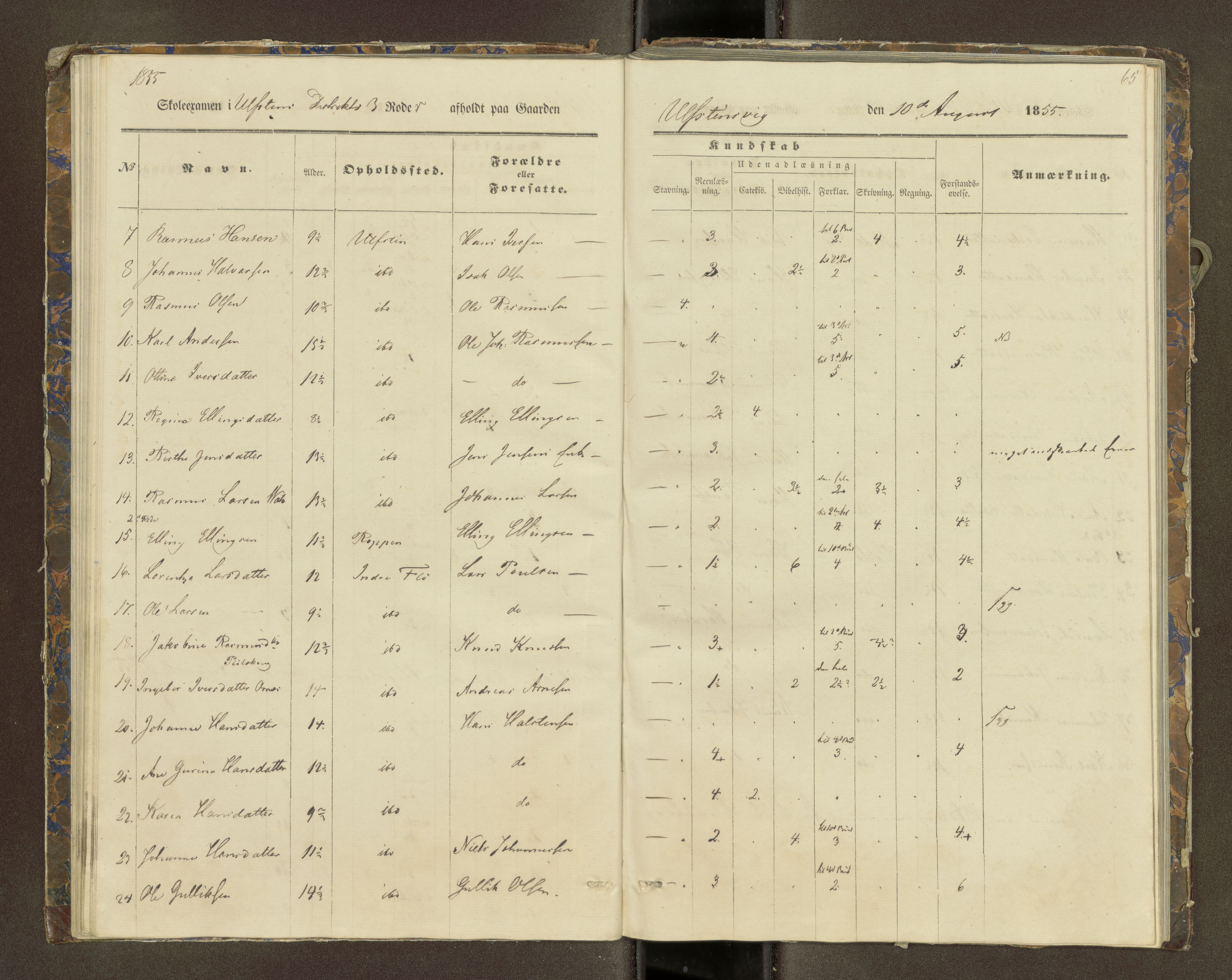 Ulstein sokneprestkontor, AV/SAT-A-1005/1/III/III2/III2f/L0001: Skoleeksamensprotokoll, 1850-1861, p. 65