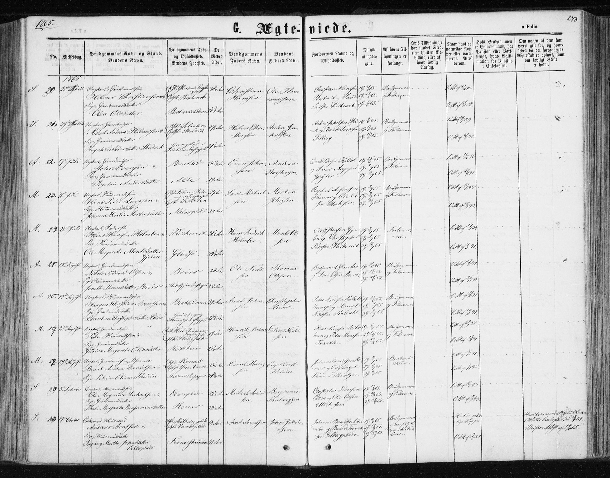 Ministerialprotokoller, klokkerbøker og fødselsregistre - Nord-Trøndelag, AV/SAT-A-1458/741/L0394: Parish register (official) no. 741A08, 1864-1877, p. 248