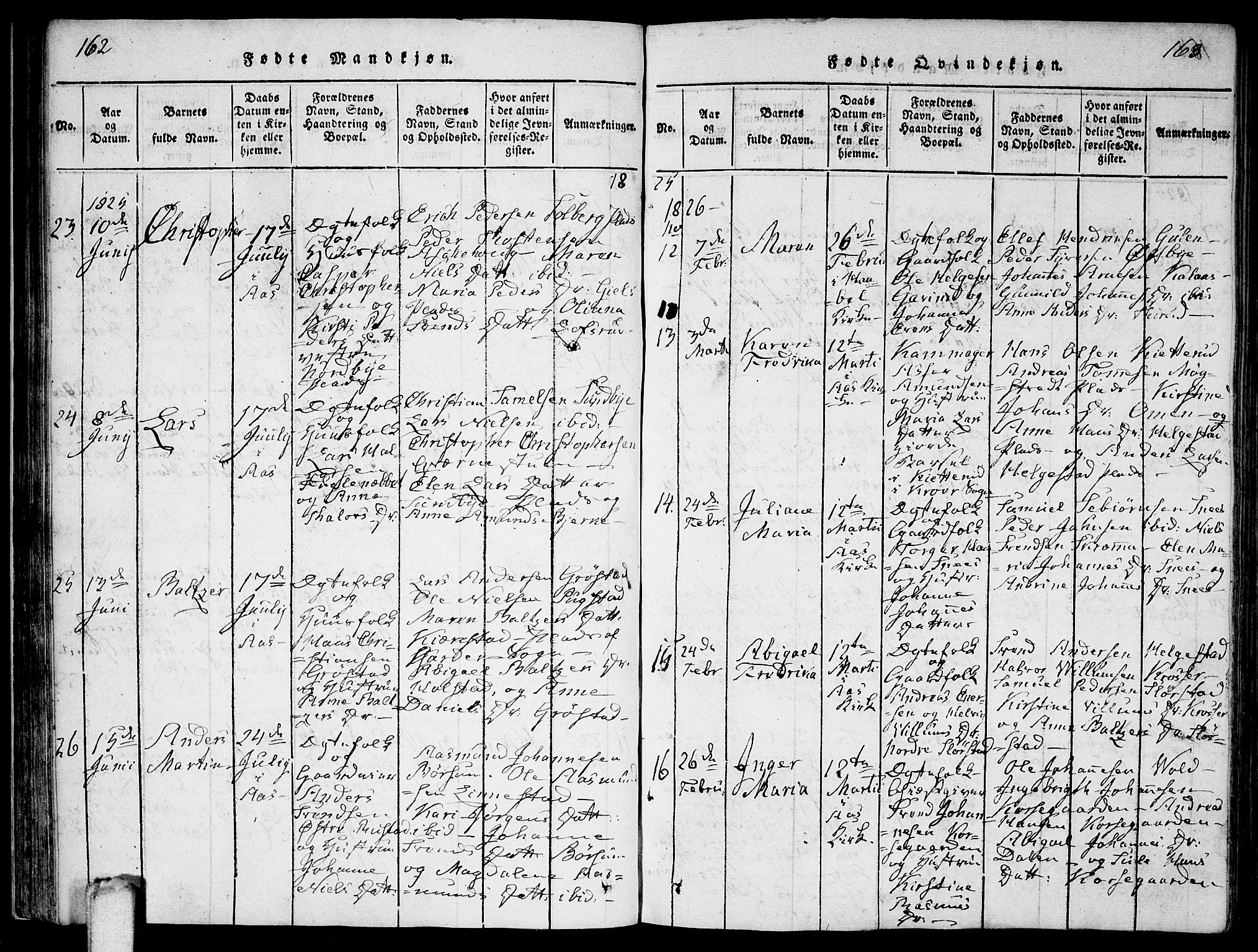 Ås prestekontor Kirkebøker, SAO/A-10894/F/Fa/L0004: Parish register (official) no. I 4, 1818-1826, p. 162-163