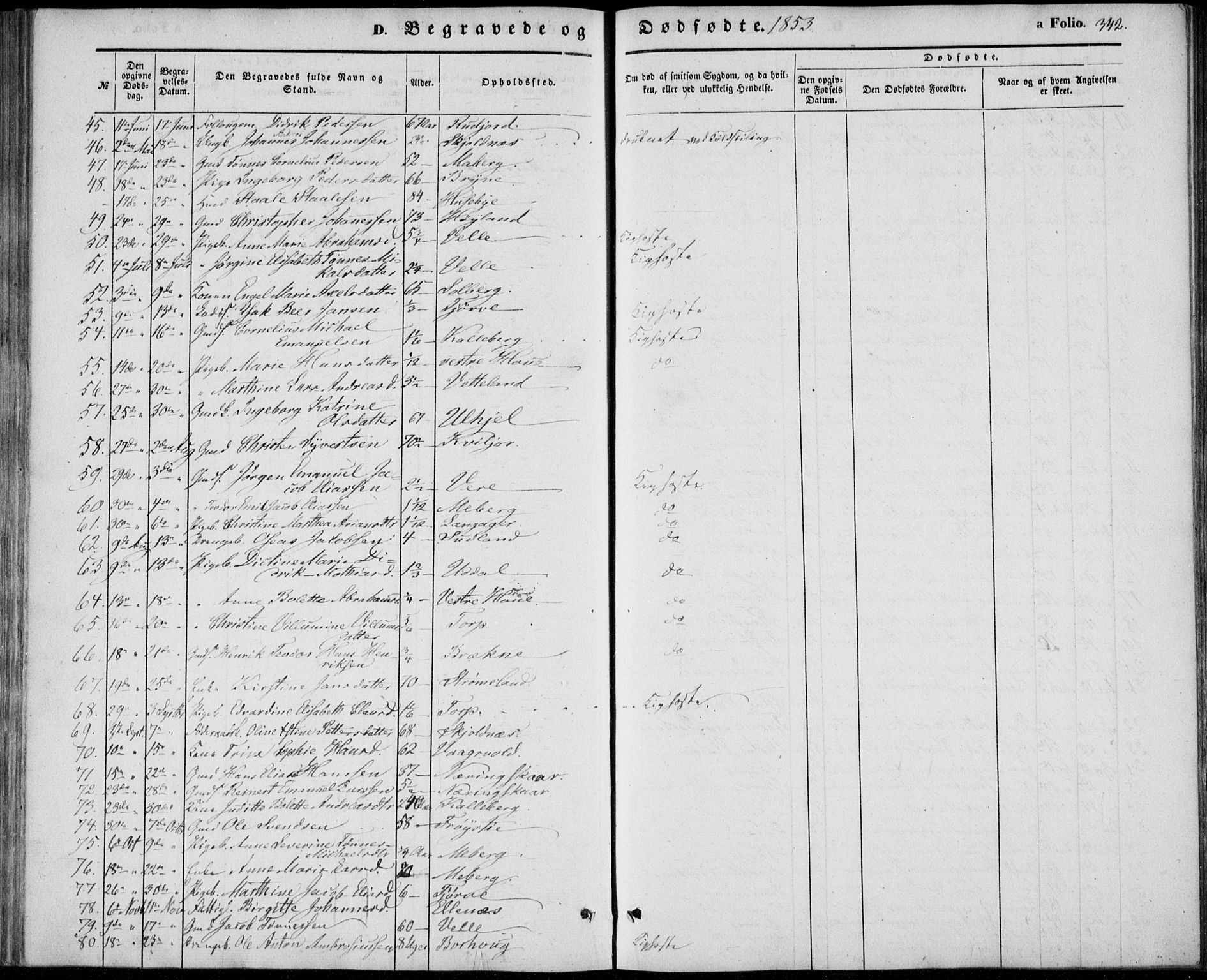 Lista sokneprestkontor, AV/SAK-1111-0027/F/Fb/L0002: Parish register (copy) no. B 2, 1847-1862, p. 342