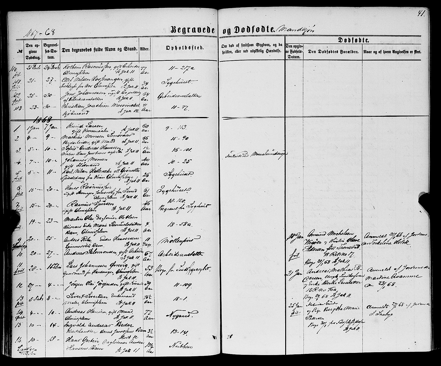 Domkirken sokneprestembete, SAB/A-74801/H/Haa/L0042: Parish register (official) no. E 3, 1863-1876, p. 41